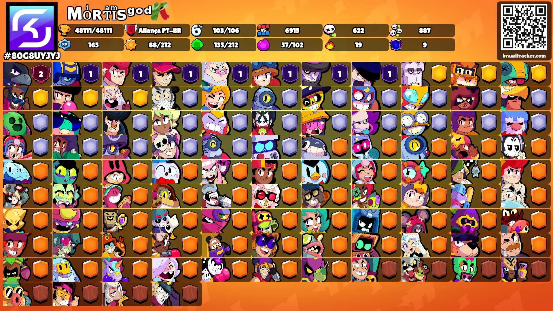 ⛩Mᴏͥʀᴛͣɪͫѕᵍᵒᵈ🎋's Ranks