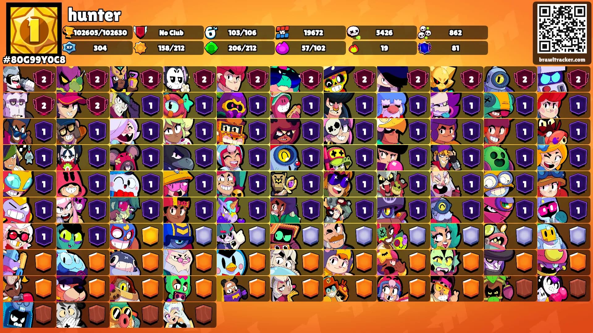 hunter's Ranks
