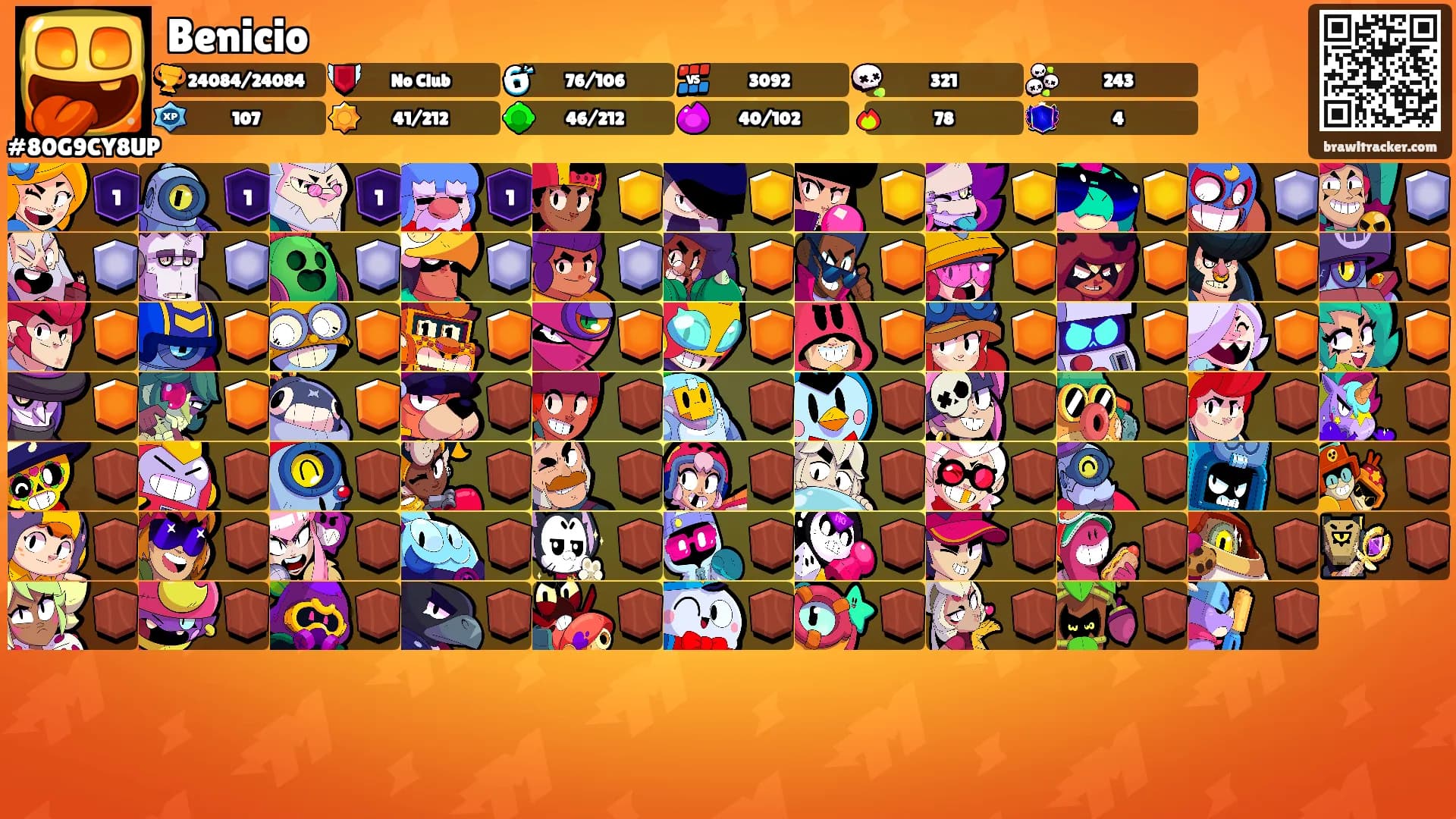 Benicio's Ranks
