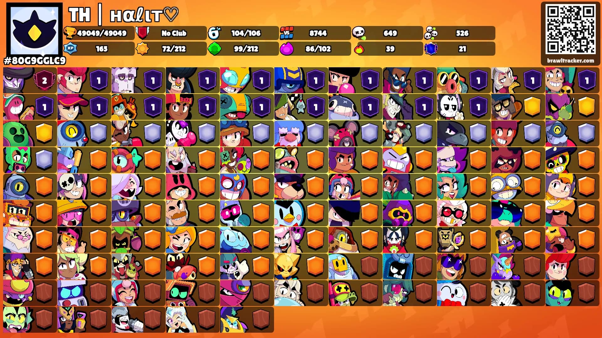 TH | нαℓιт♡'s Ranks