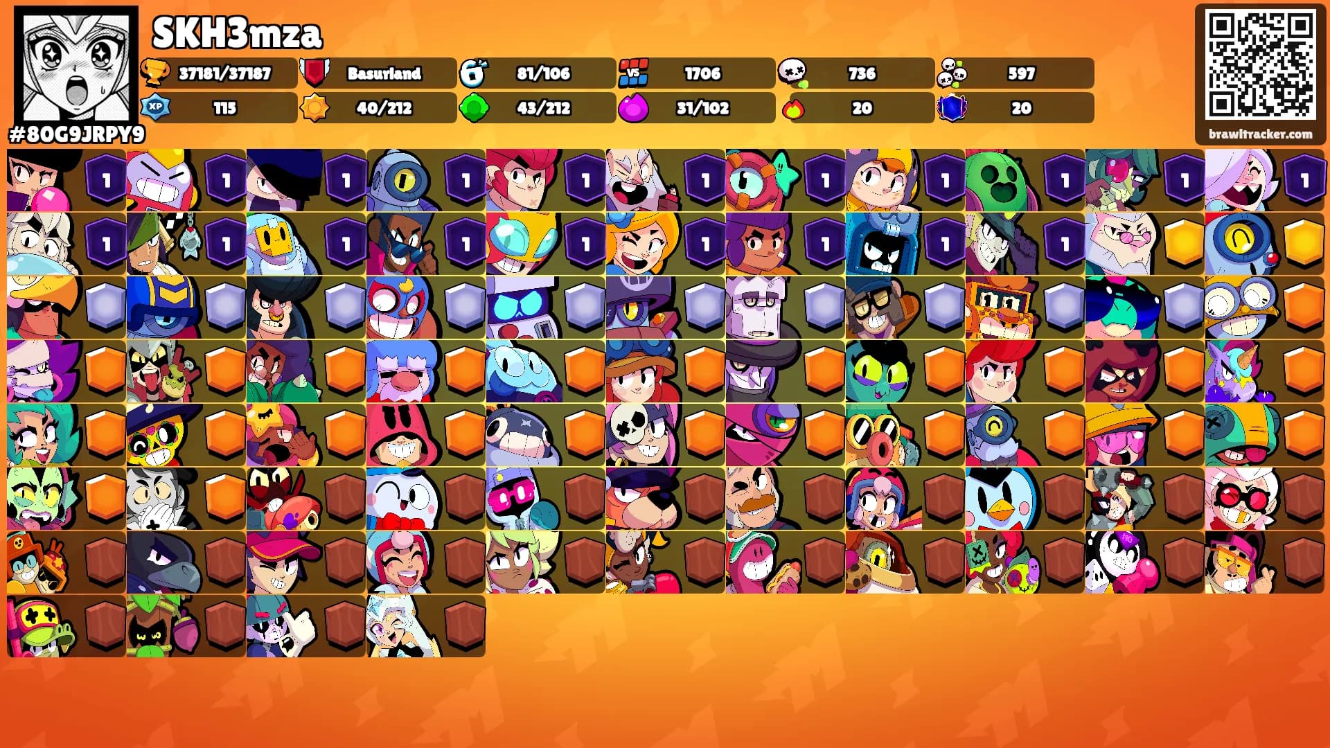 SKH3mza's Ranks