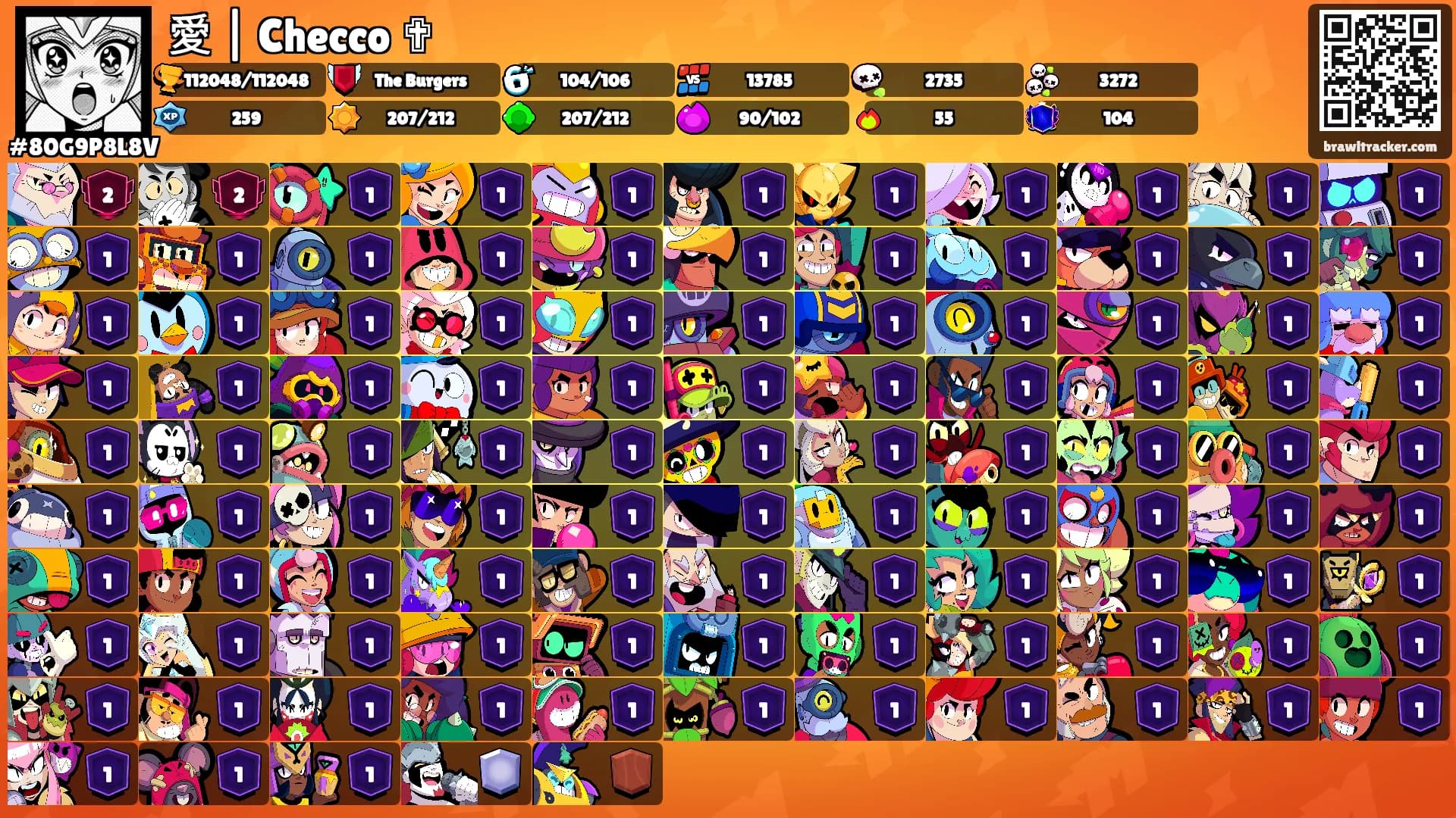 愛 | Checco ✟'s Ranks