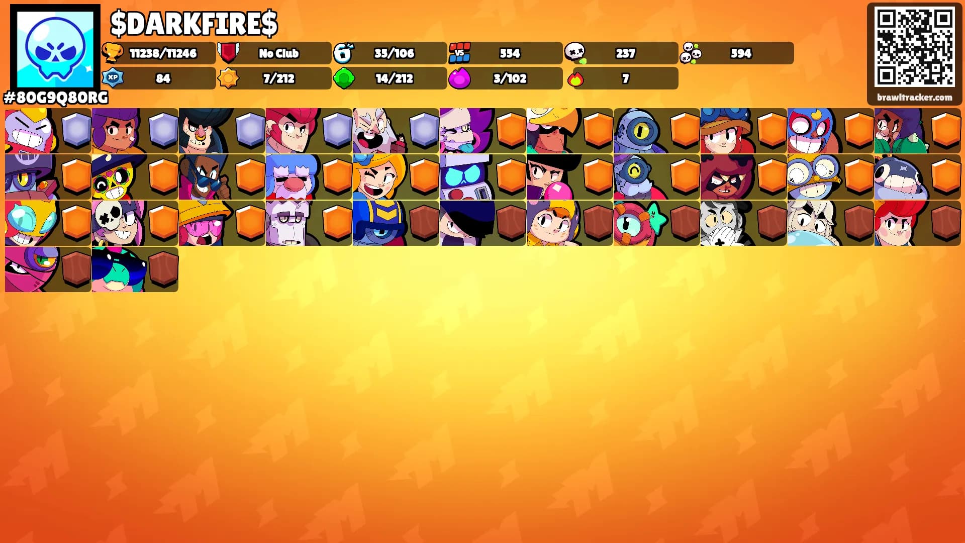 $DARKFIRE$'s Ranks