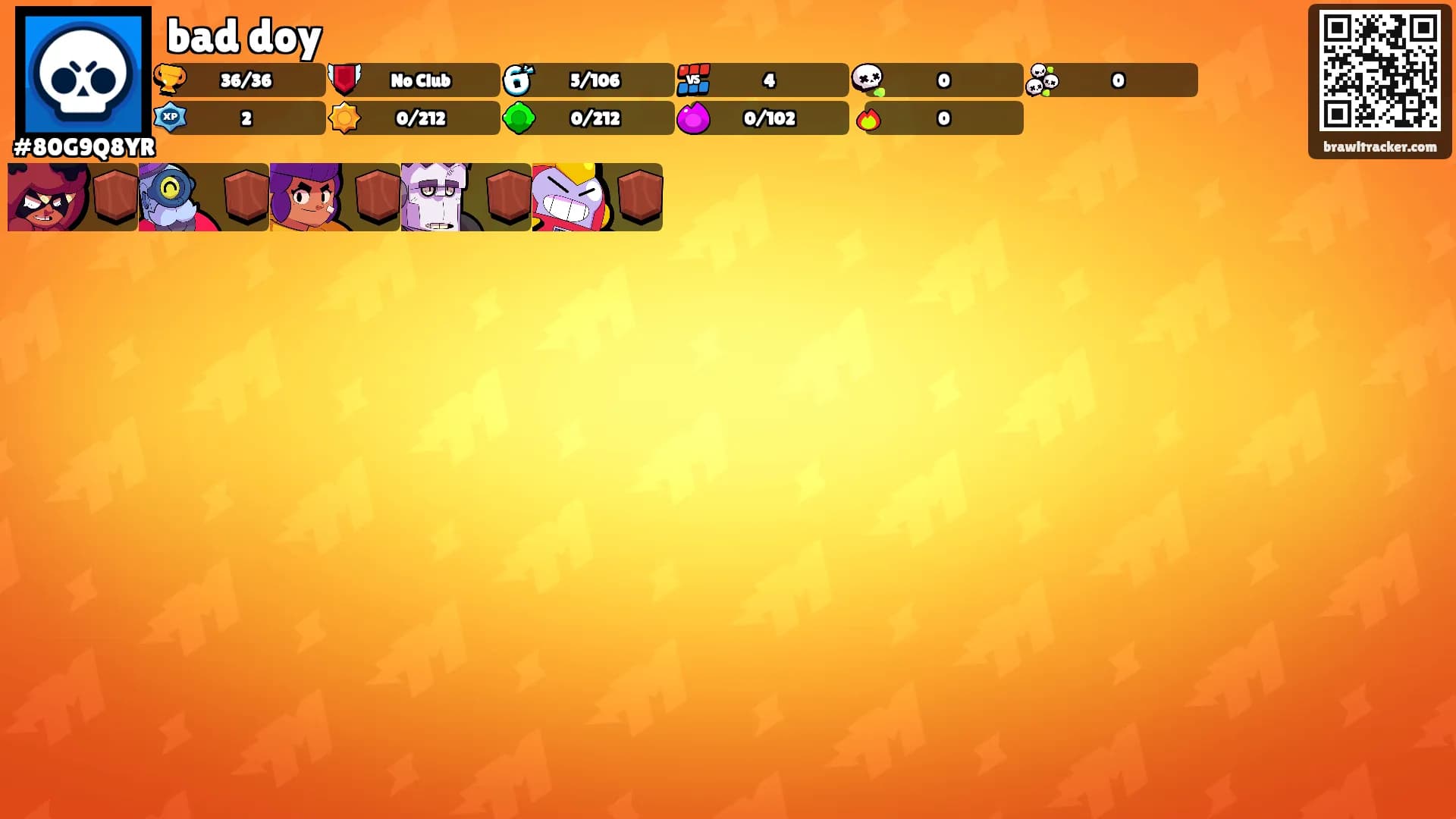 bad doy's Ranks