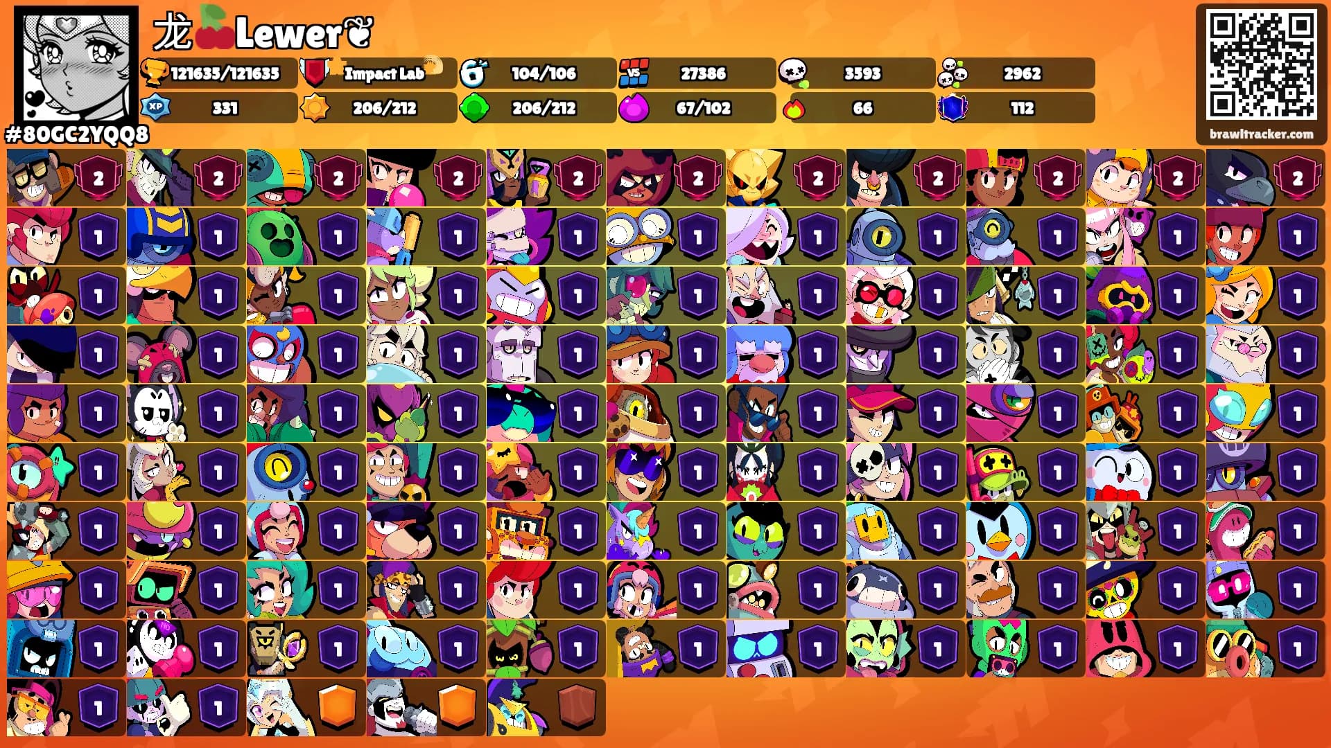 龙🍒Lewer❦'s Ranks