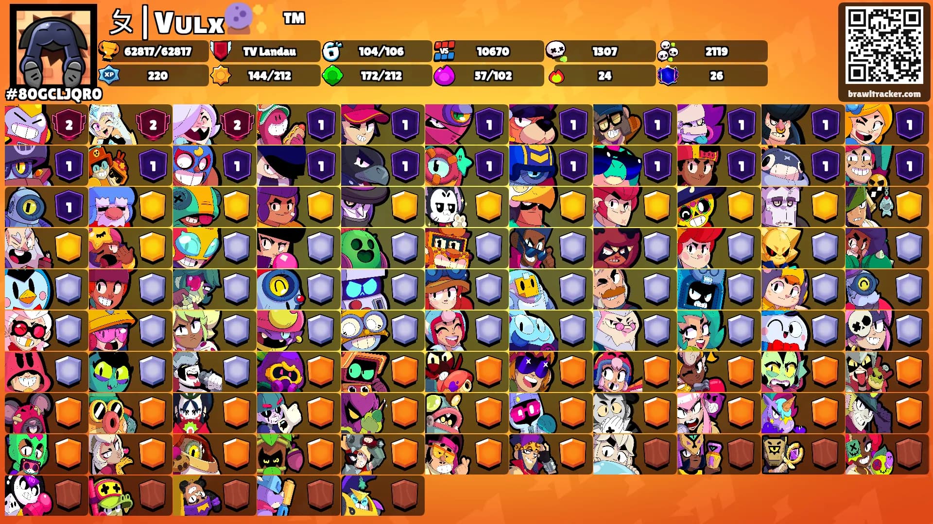 ㄆ|Vᴜʟx🔮✨™'s Ranks