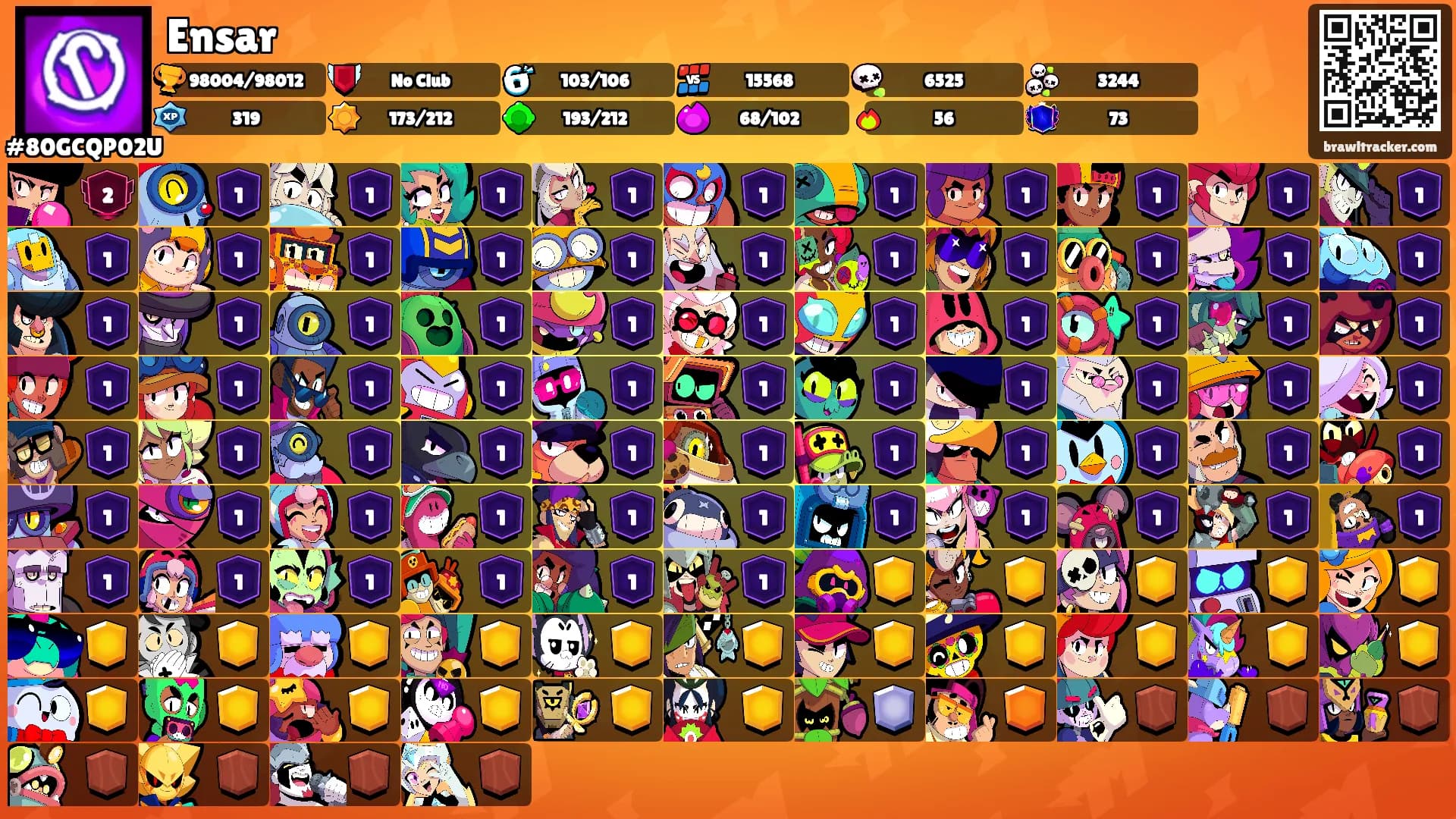Ensar's Ranks