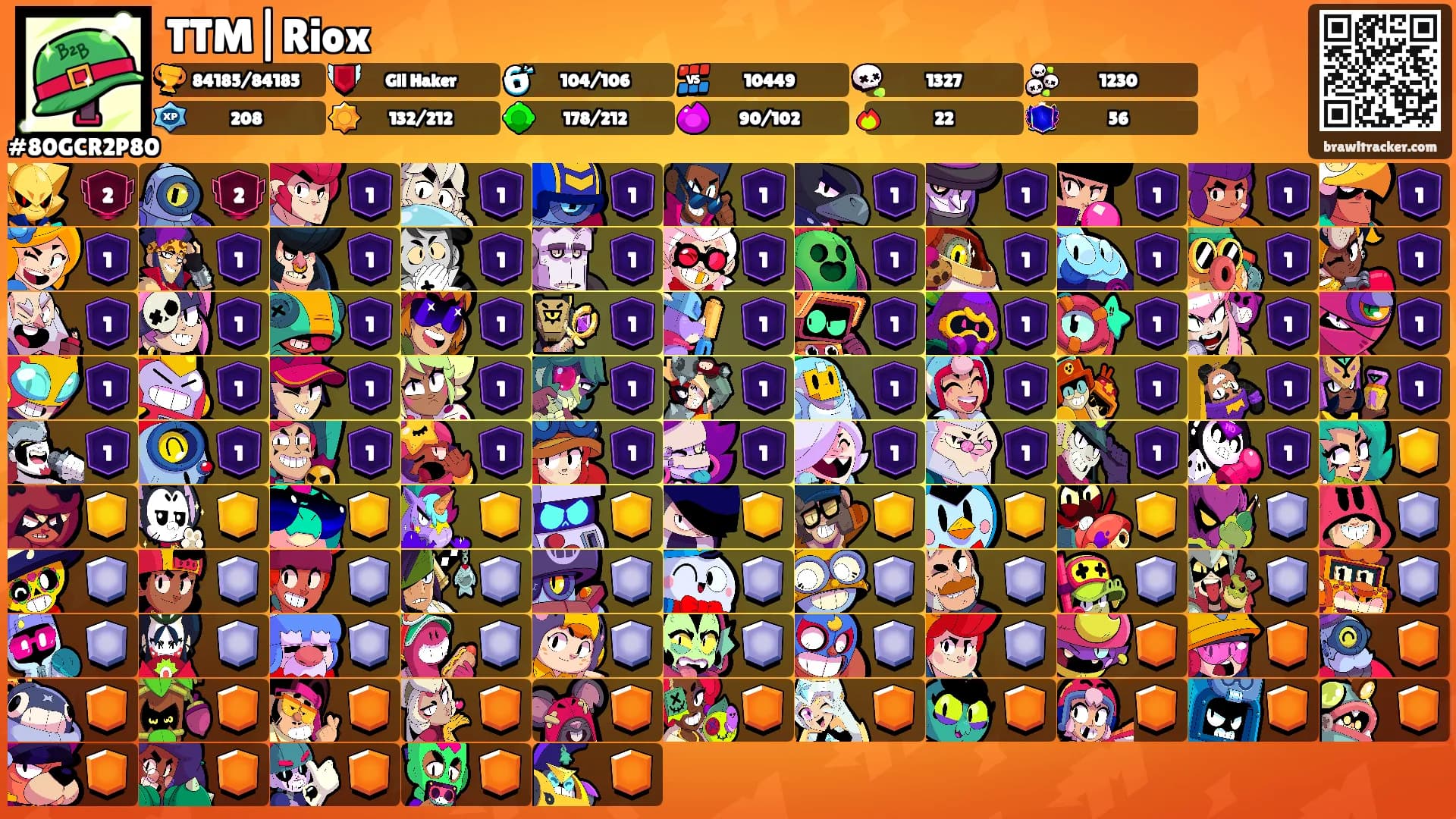 TTM|Riox's Ranks