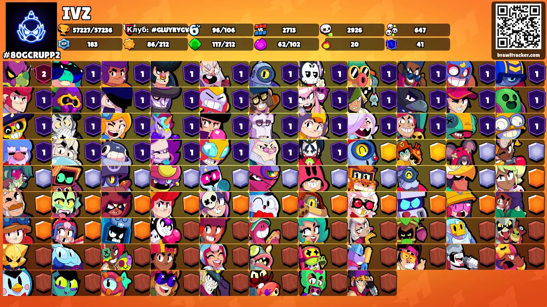 IVZ's Ranks