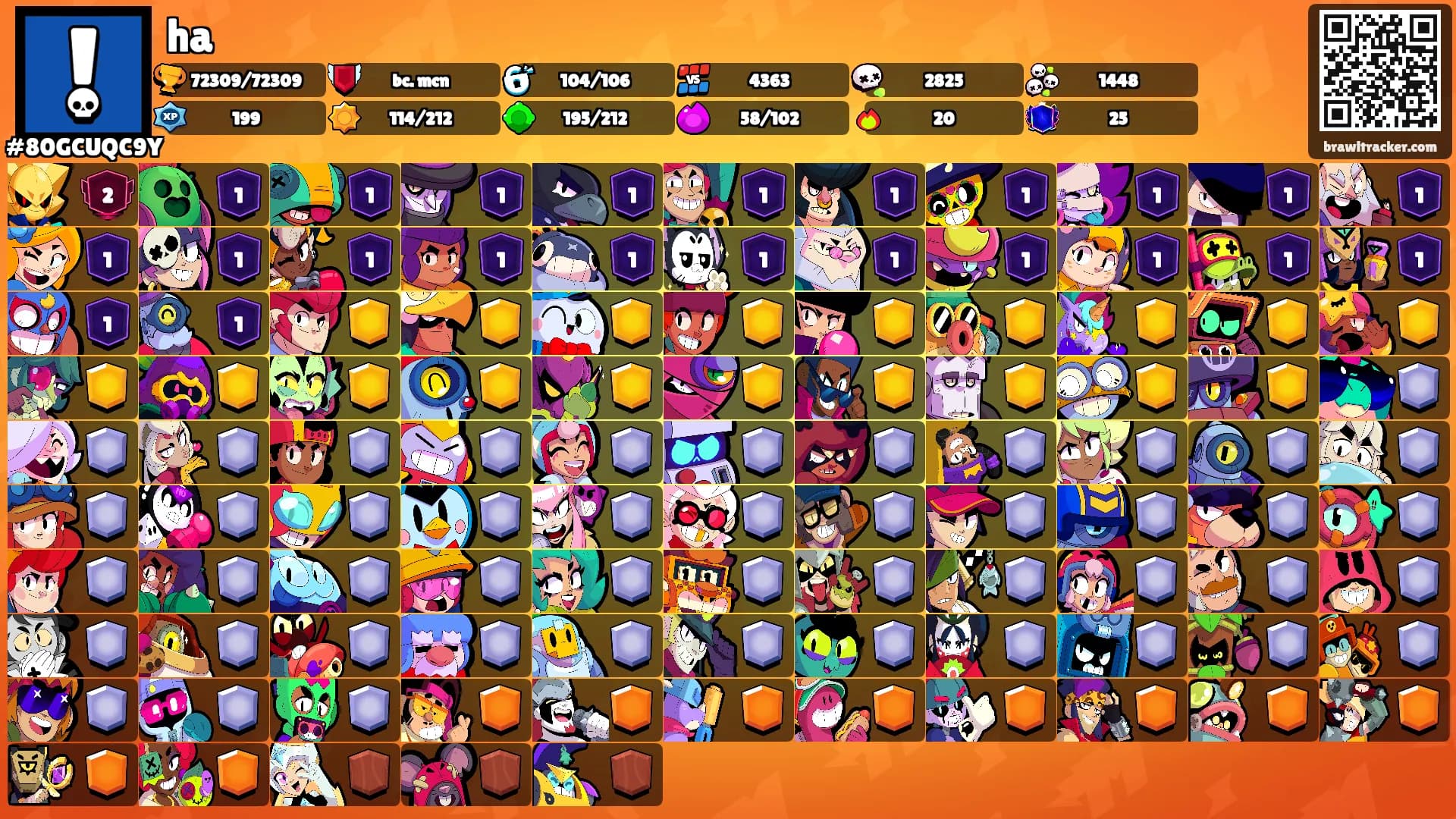 ha's Ranks
