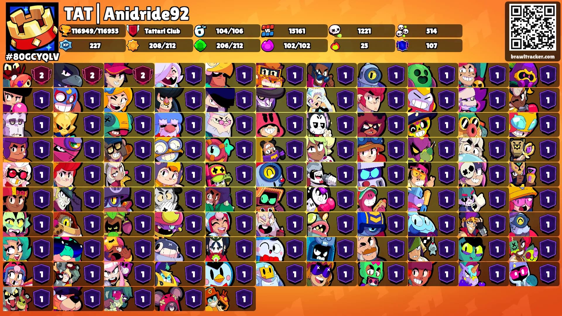 TAT|Anidride92's Ranks