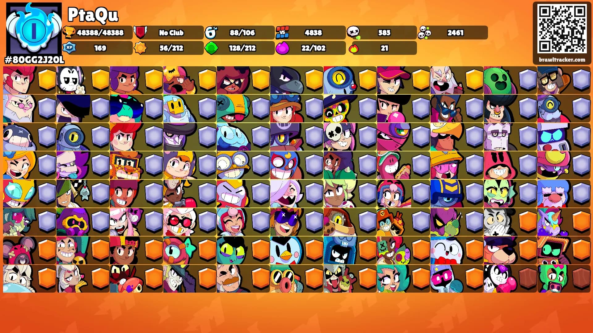 PtaQu's Ranks