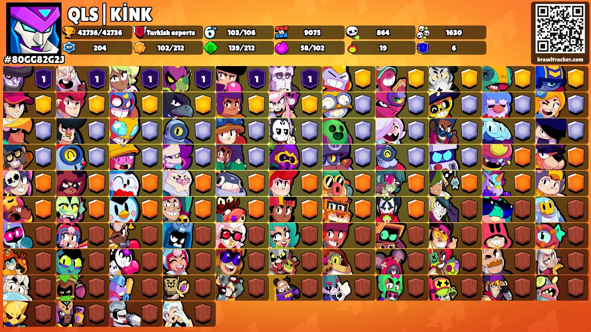 QLS|KİNK's Ranks