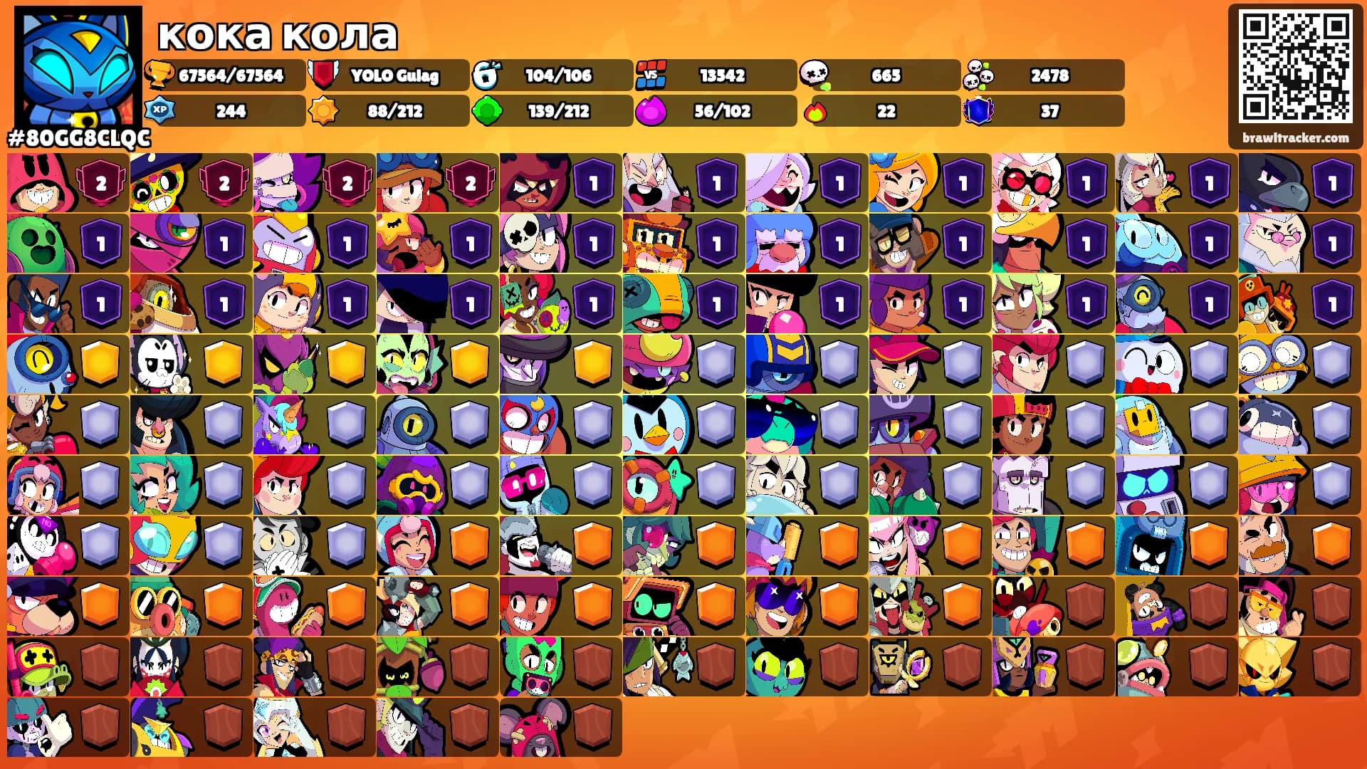 кока кола's Ranks