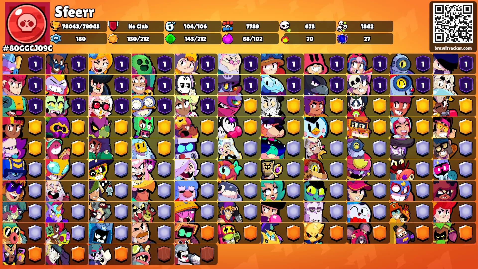 Sfeerr's Ranks