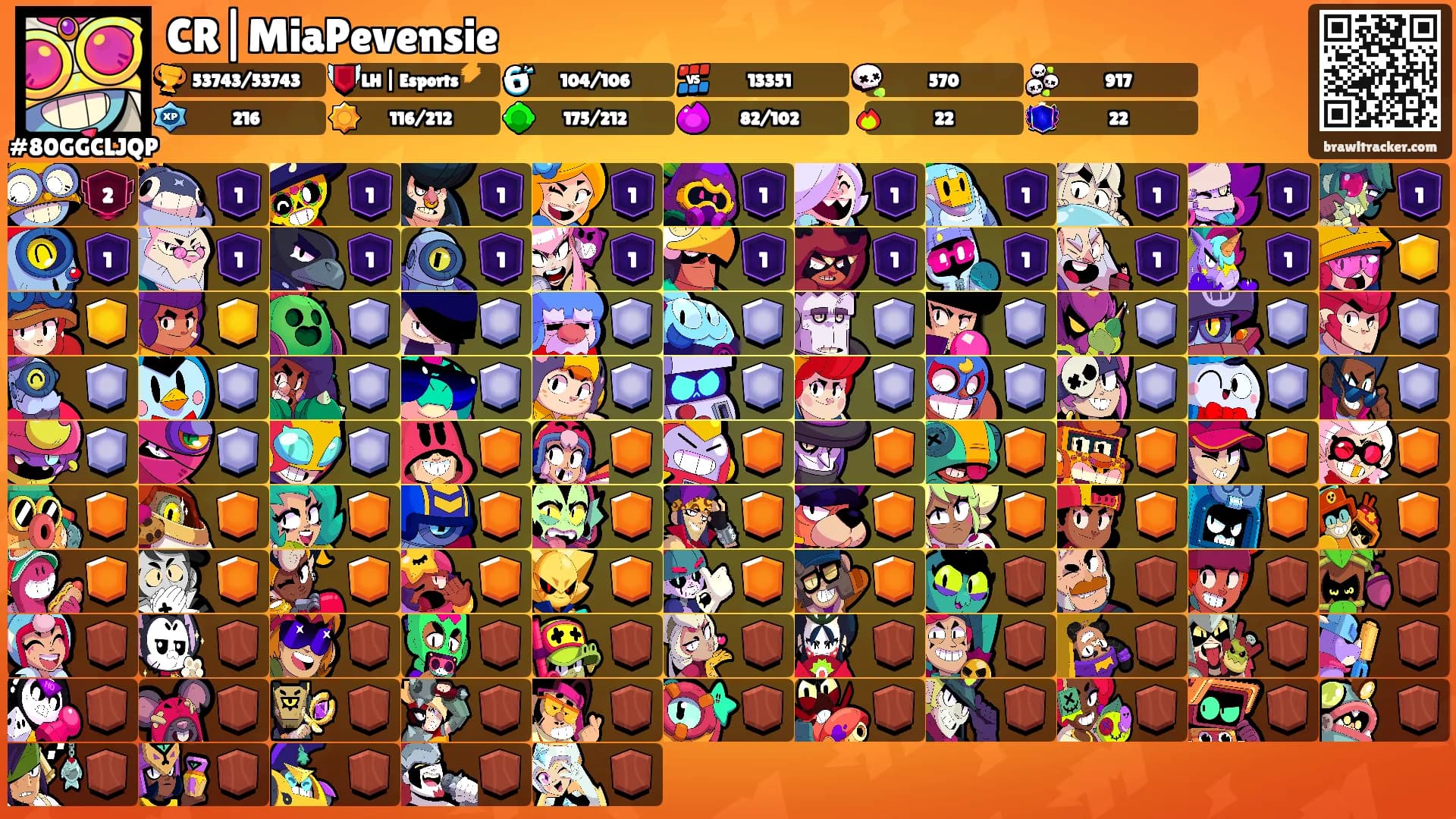 CR|MiaPevensie's Ranks