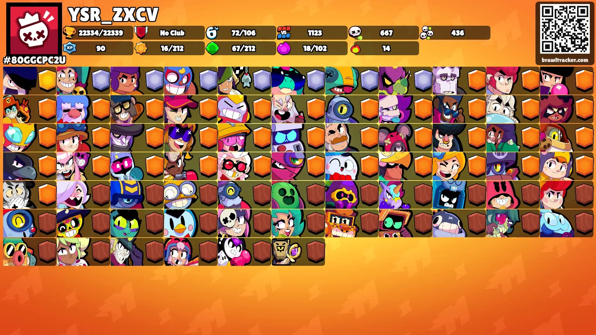 YSR_ZXCV's Ranks