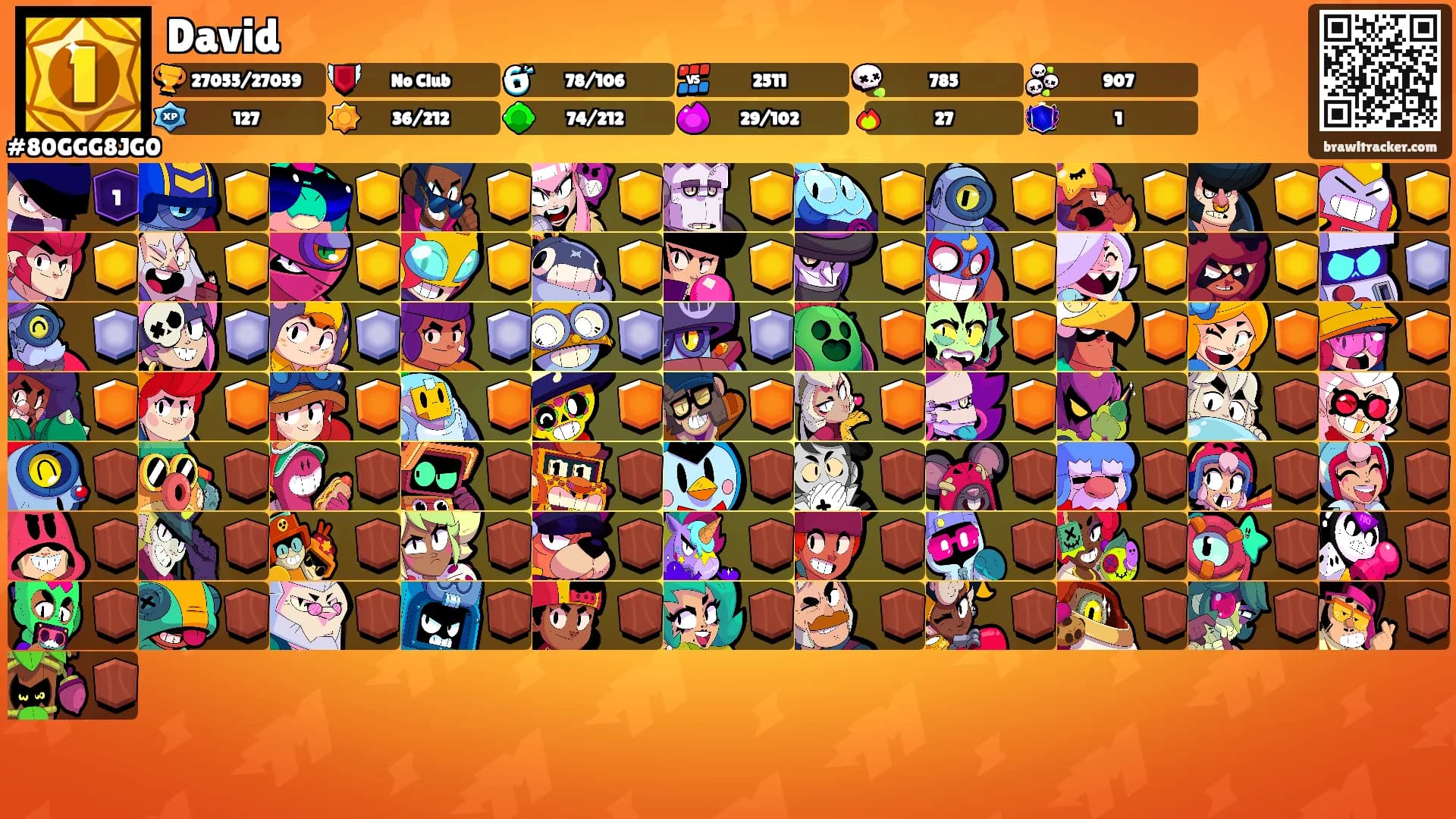 David's Ranks