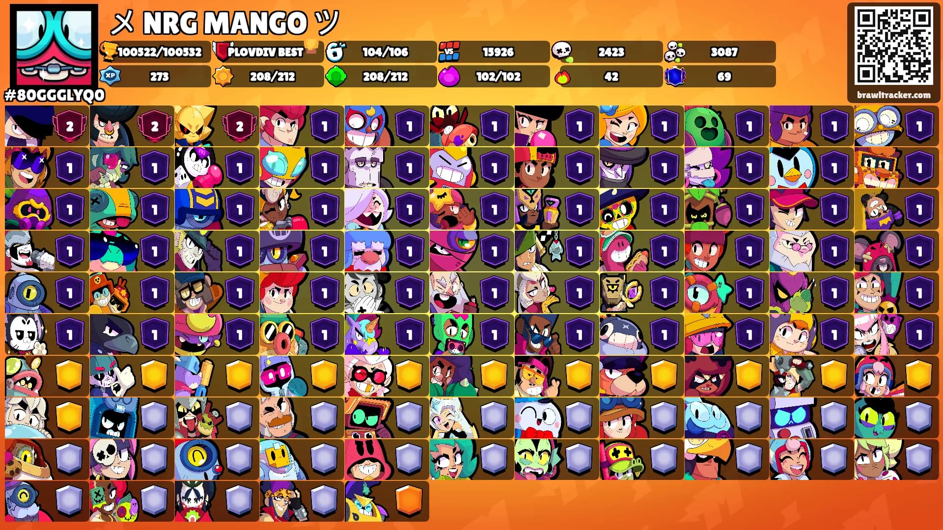 メ NRG MANGO ツ's Ranks