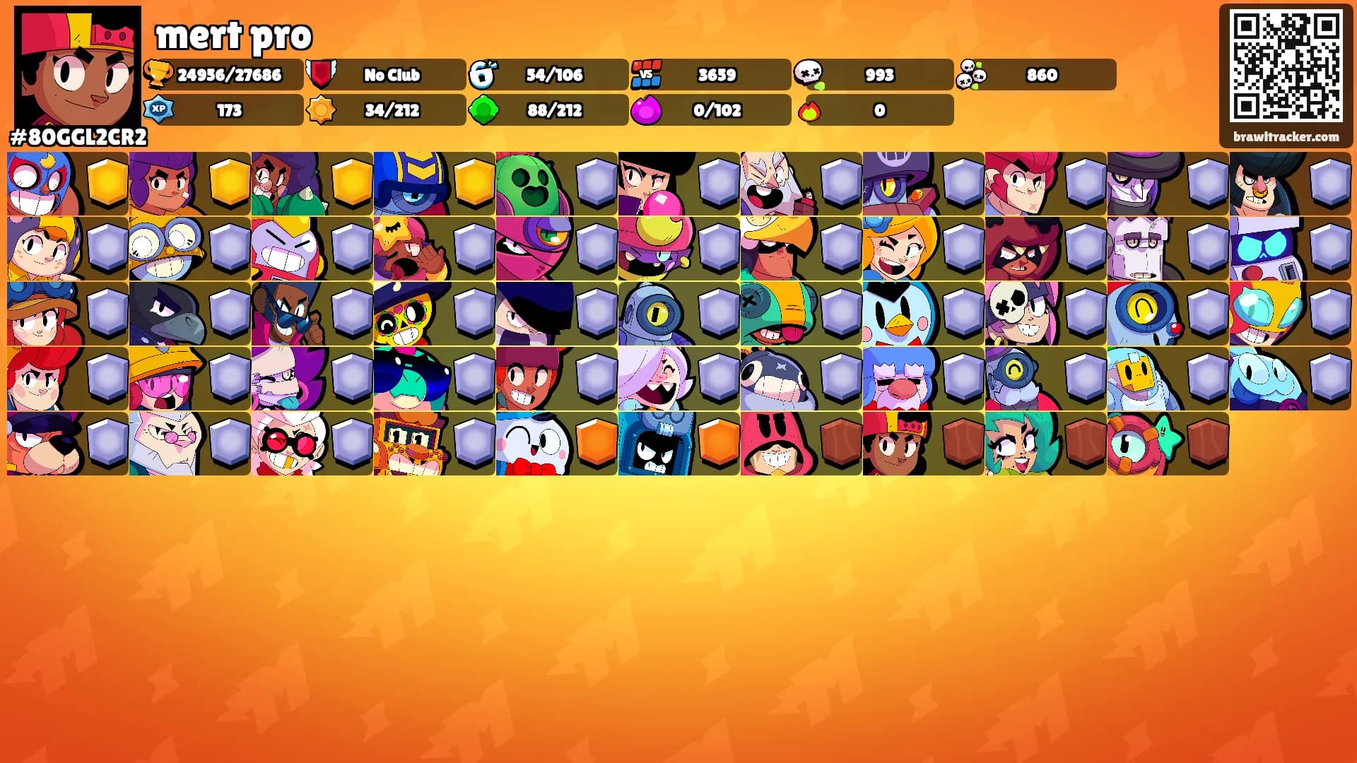 mert pro's Ranks