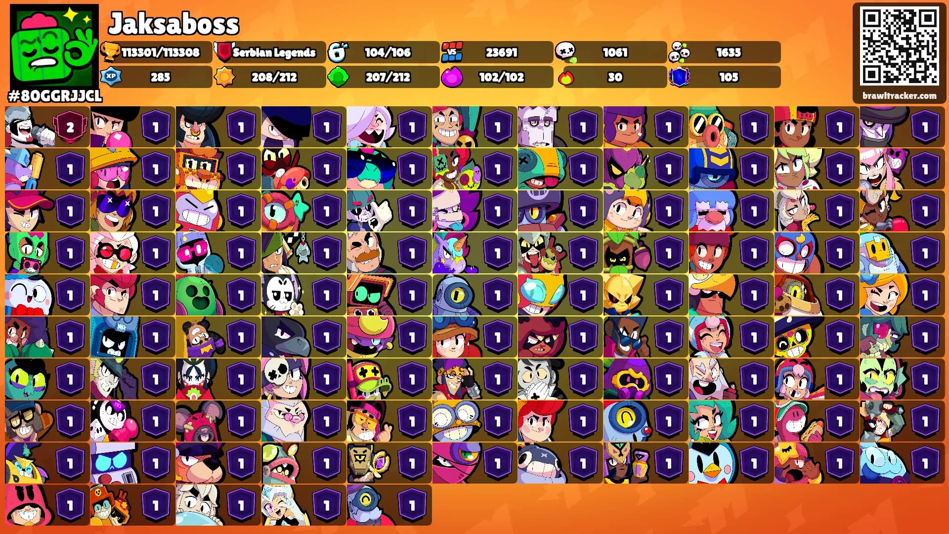Jaksaboss's Ranks