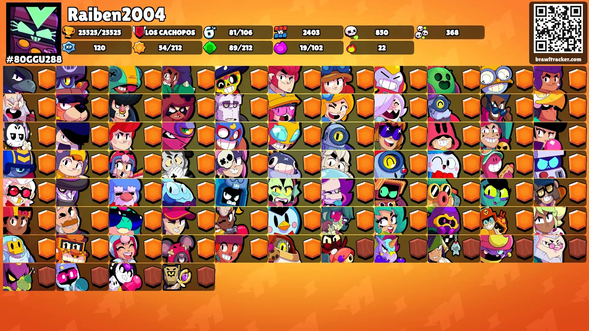 Raiben2004's Ranks