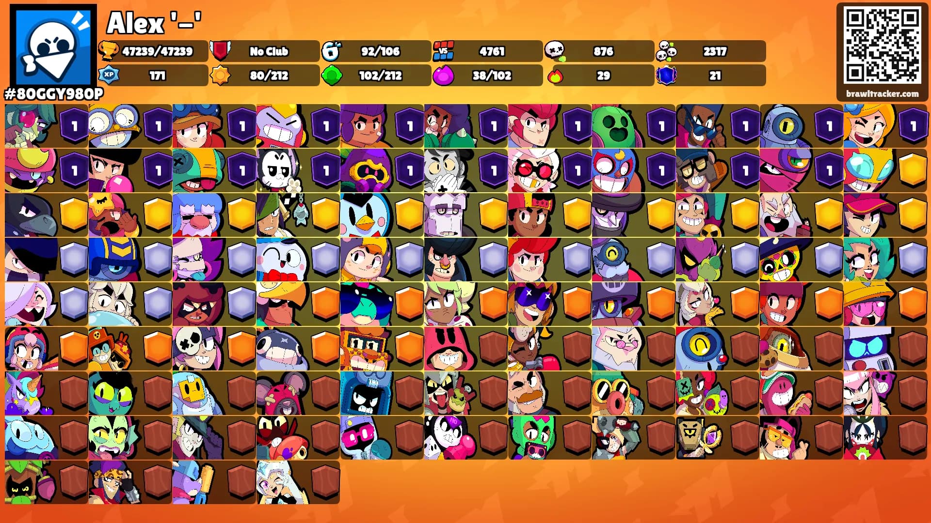 Alex '-''s Ranks
