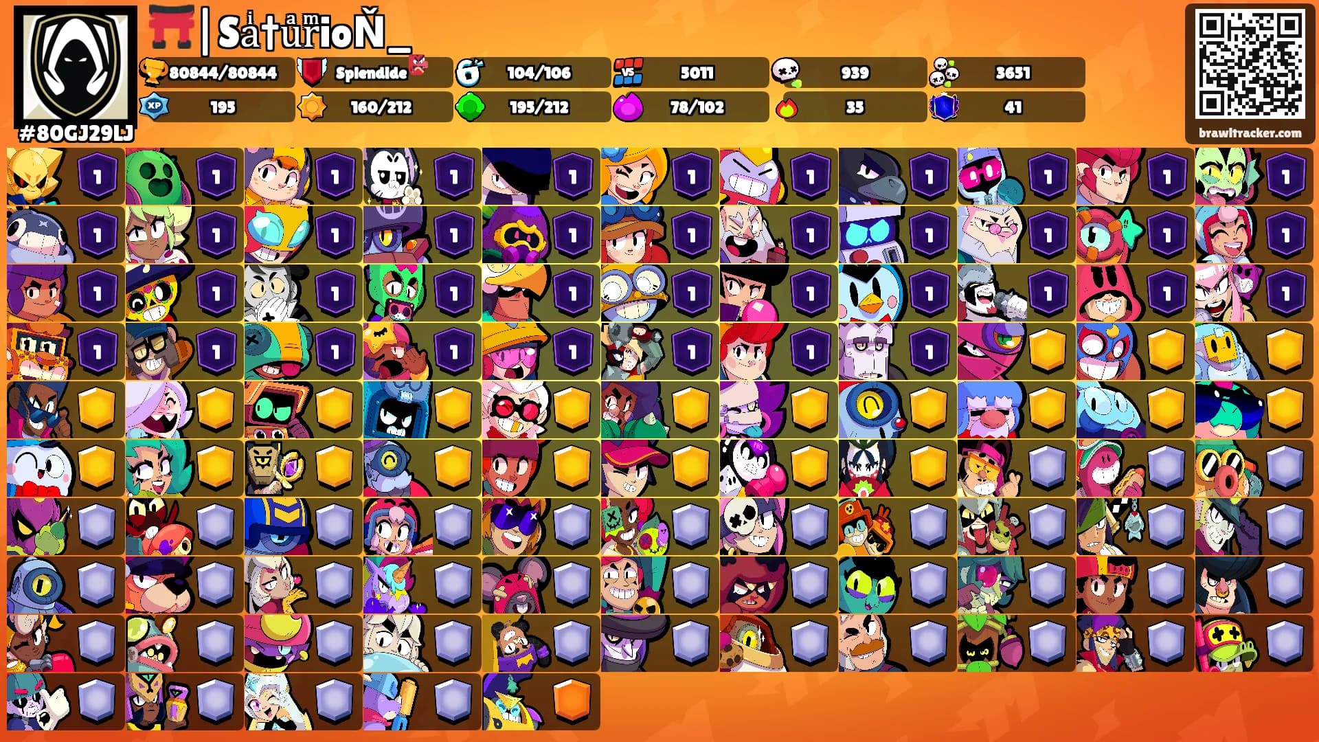 ⛩️|Saͥ†uͣrͫioŇ_'s Ranks