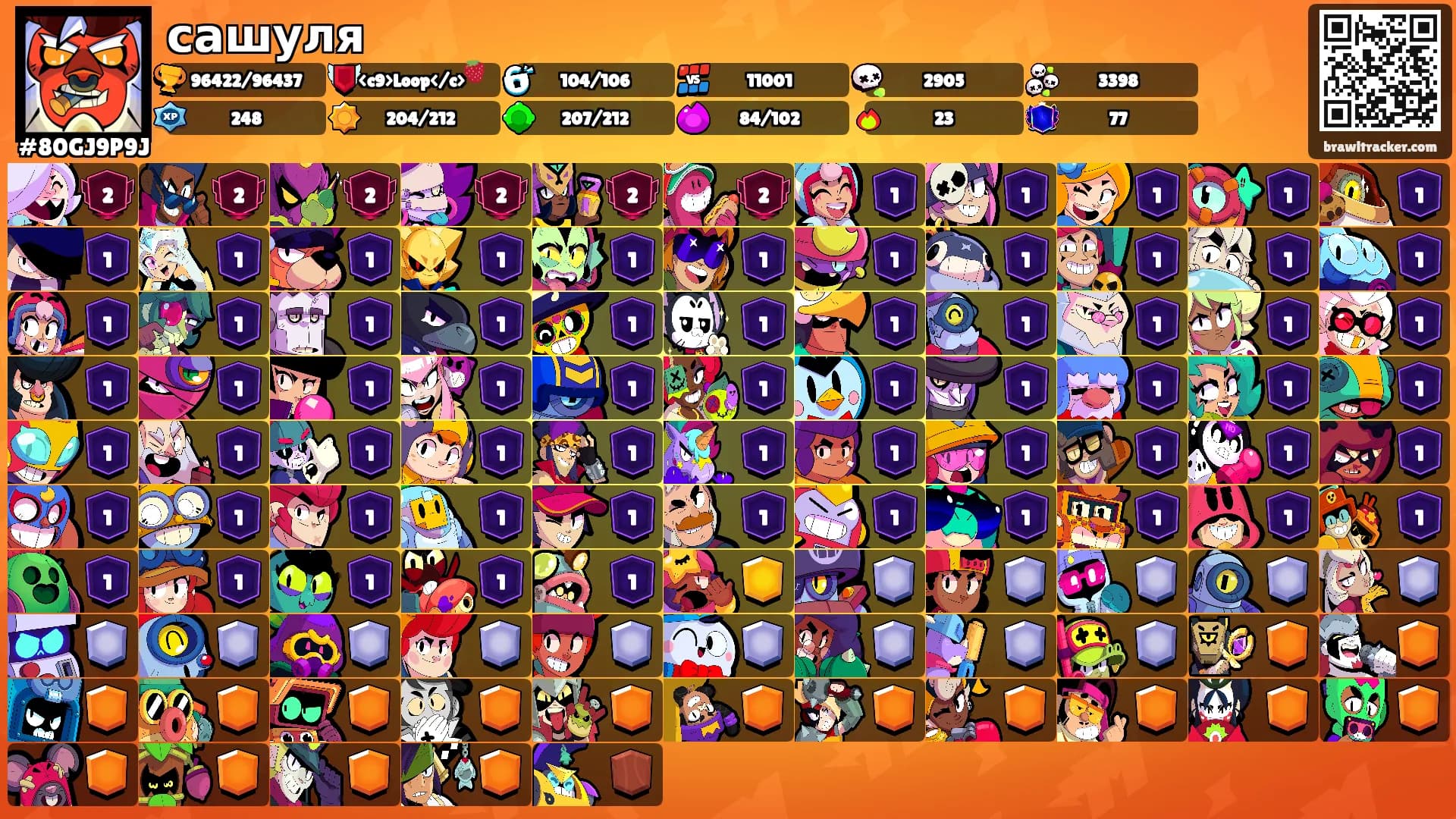 сашуля's Ranks