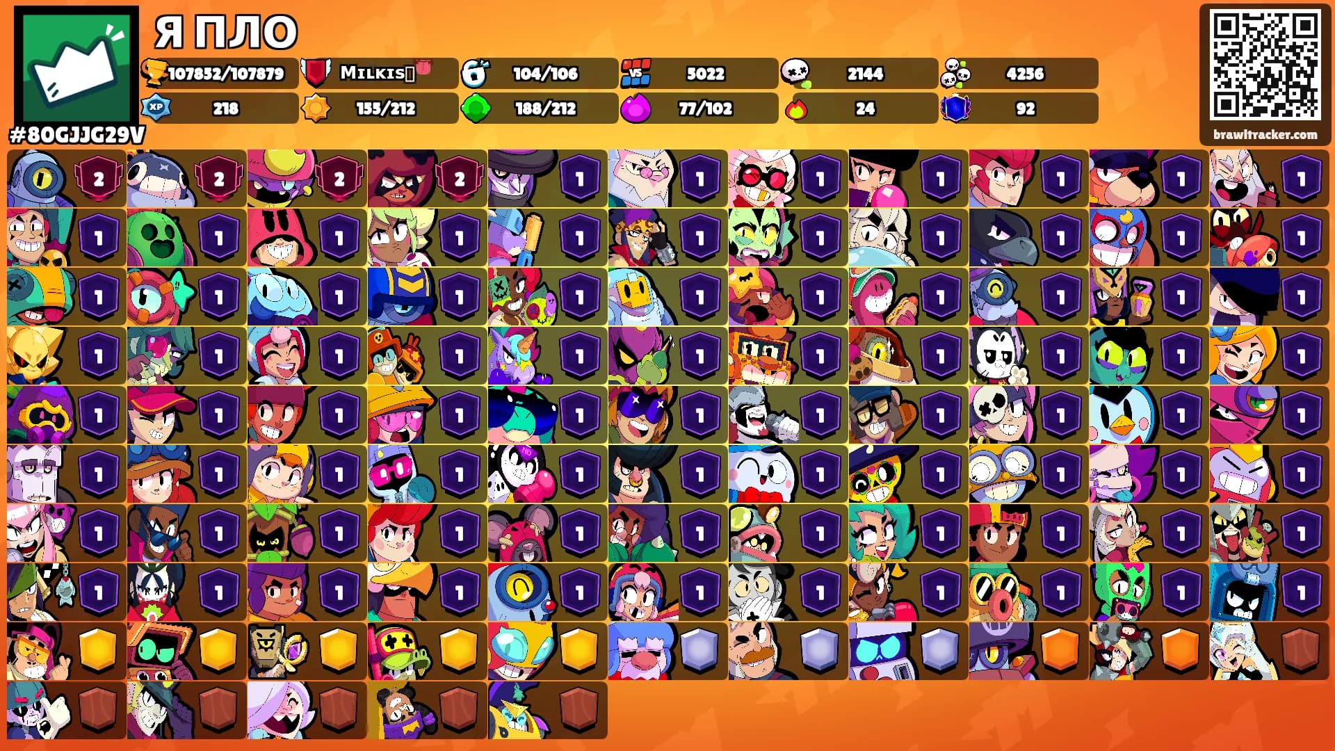 Я ПЛО's Ranks