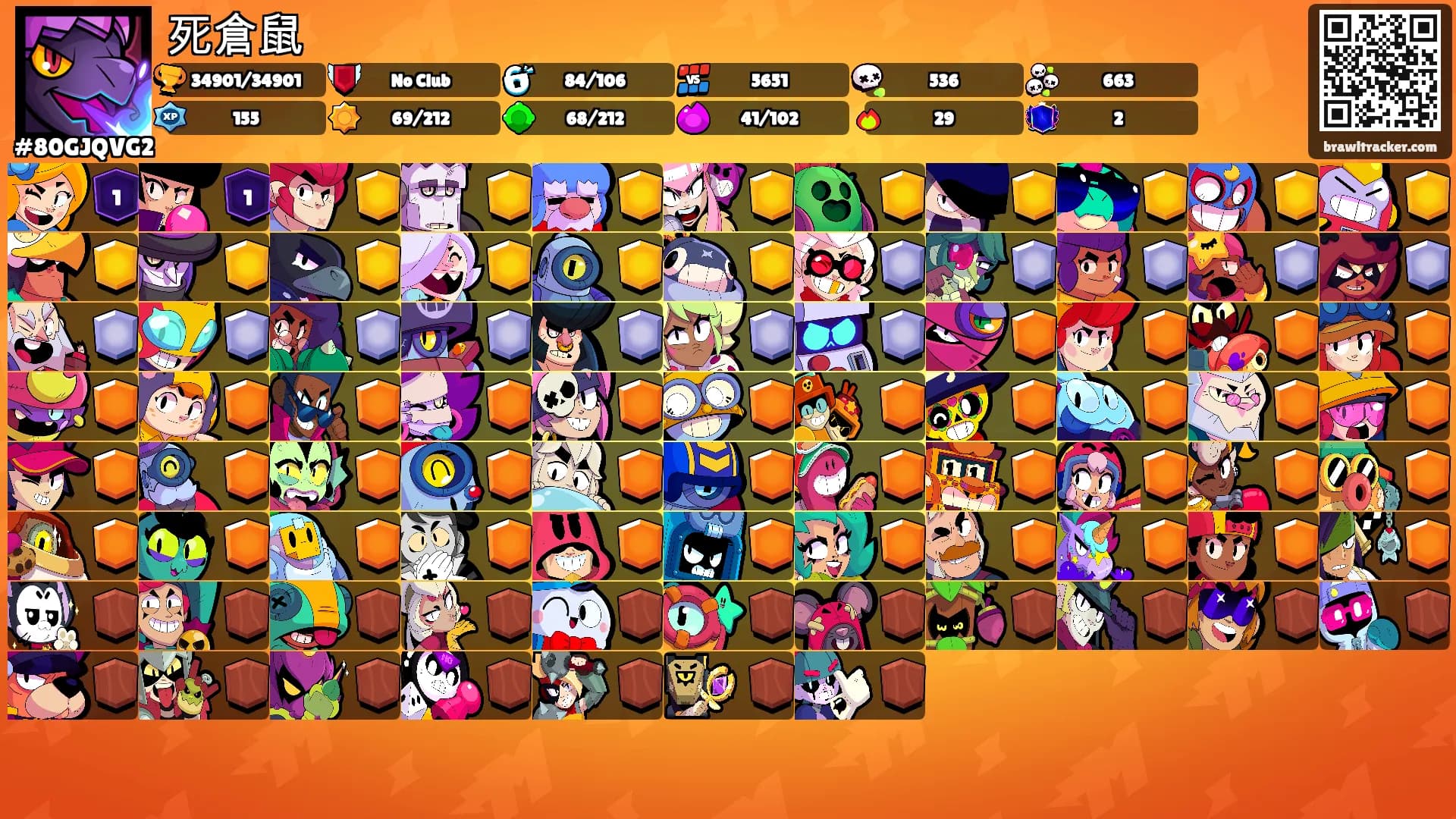 死倉鼠's Ranks