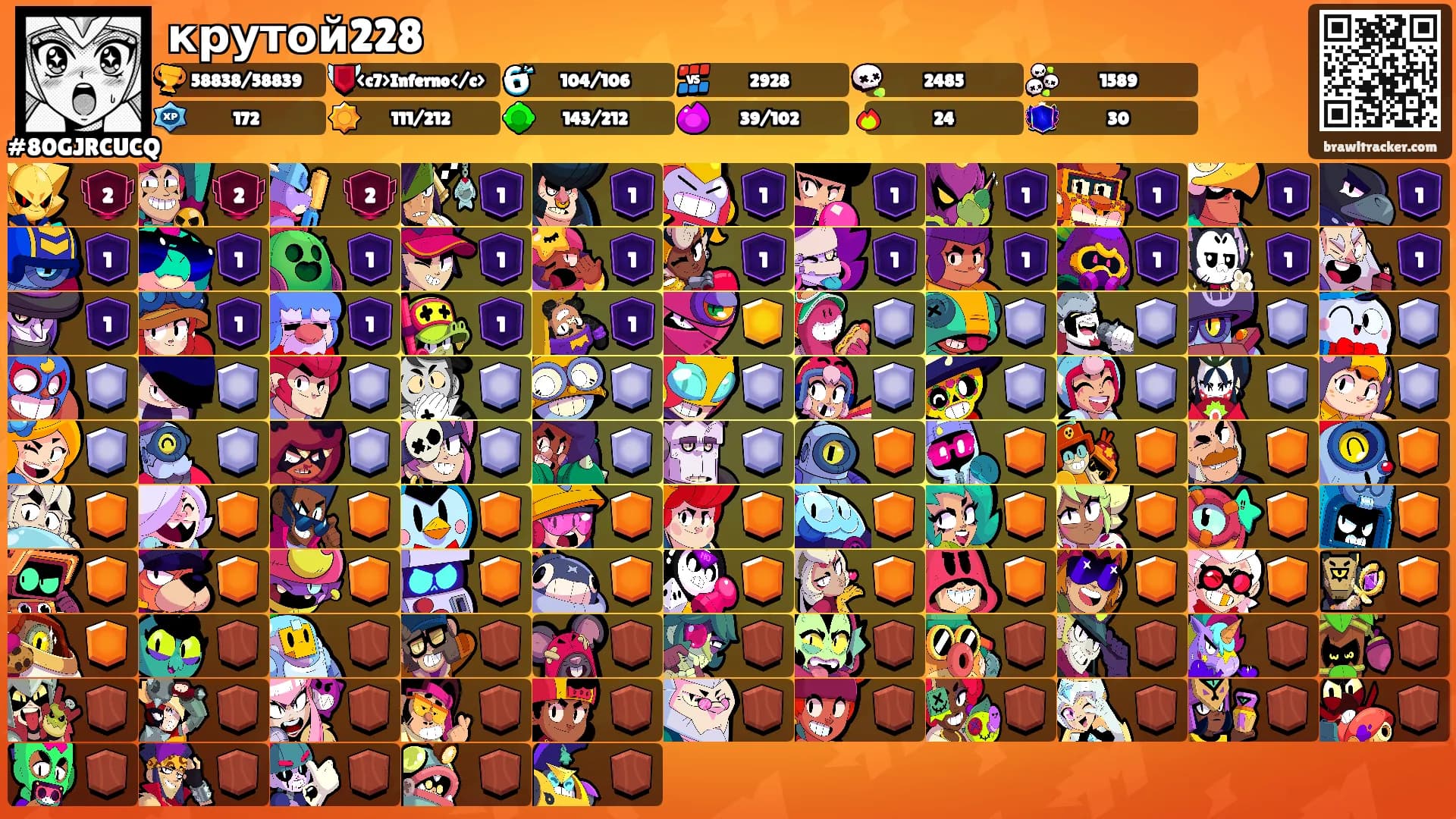 крутой228's Ranks