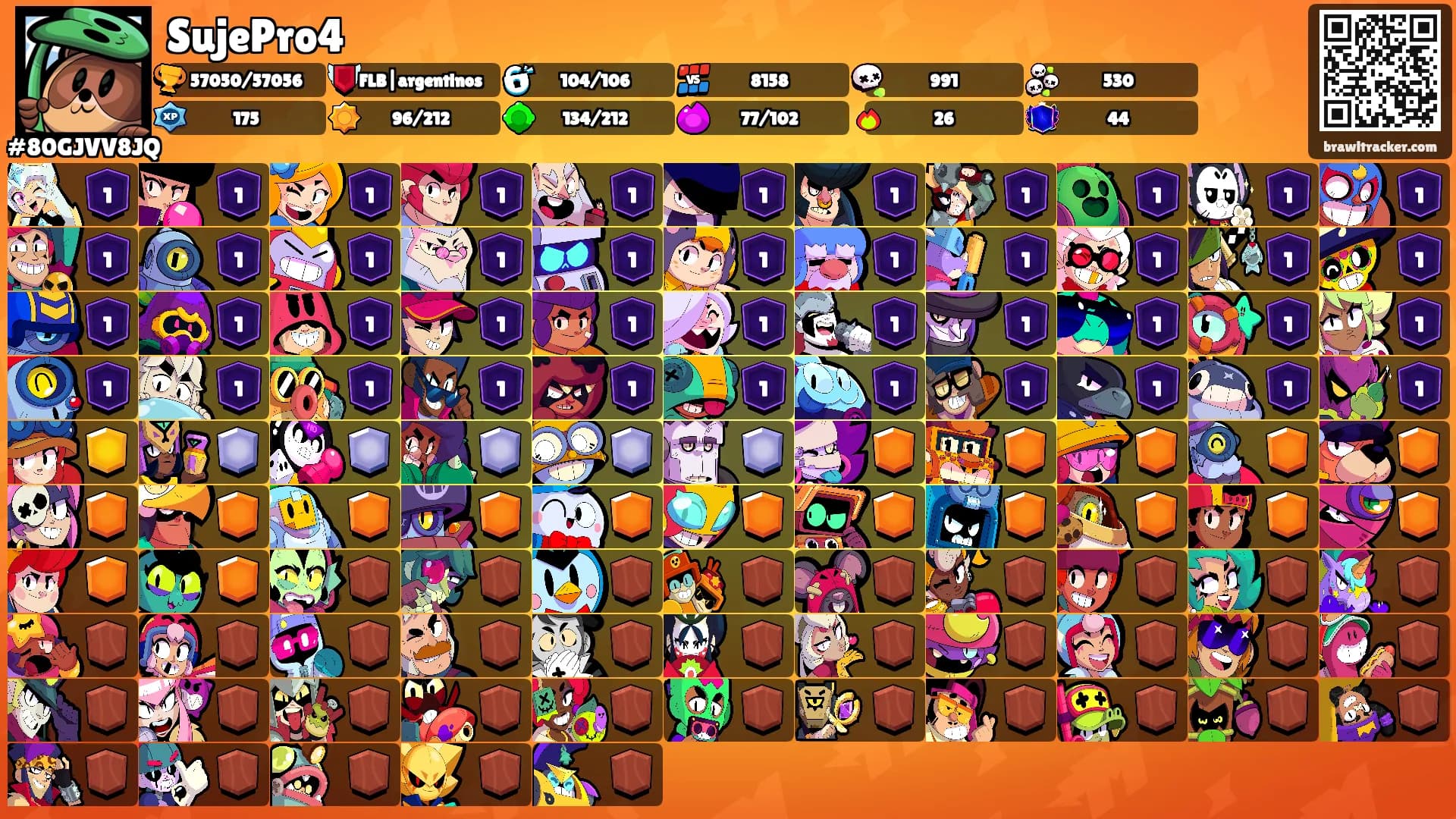 SujePro4's Ranks