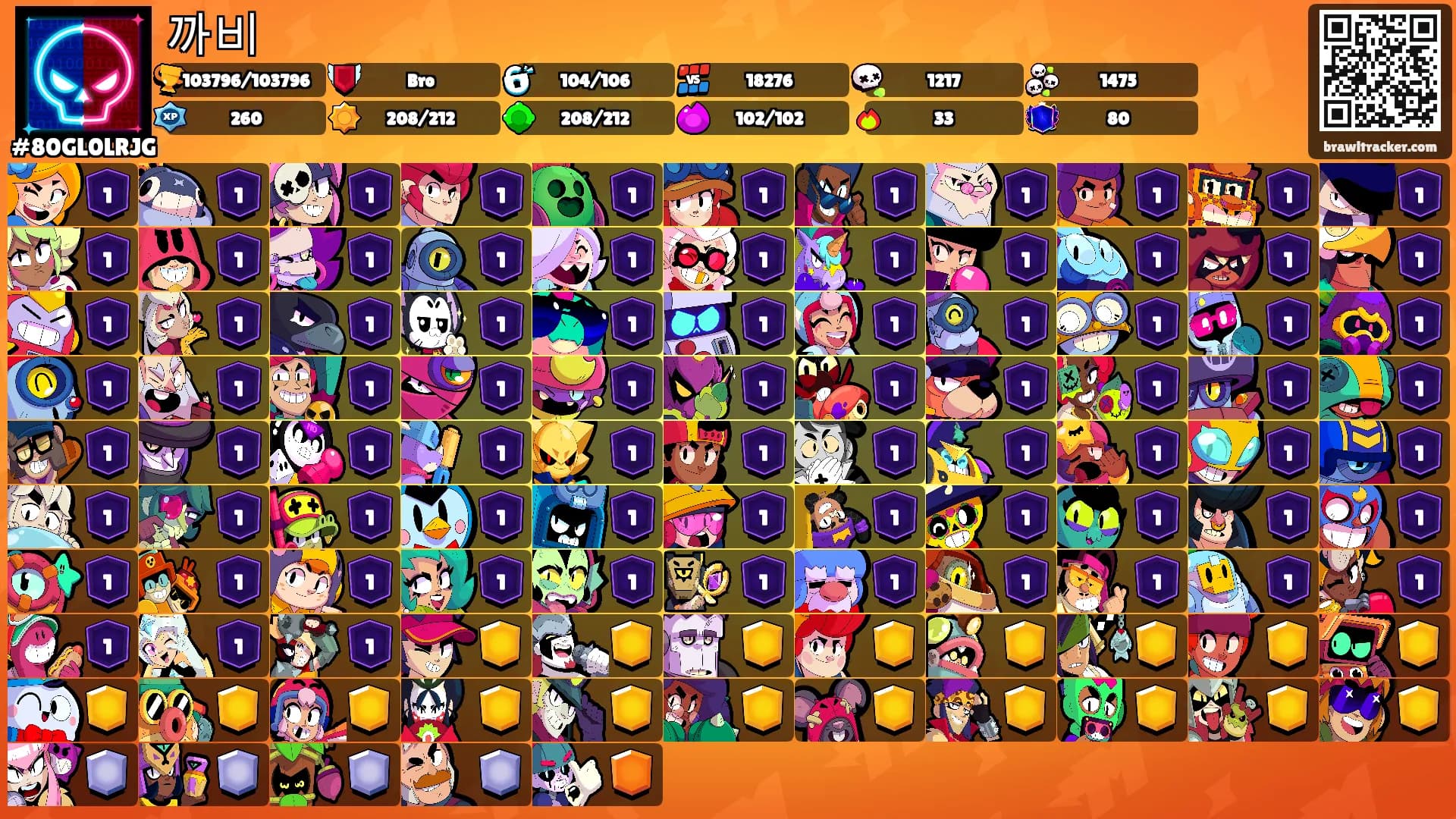 까비's Ranks