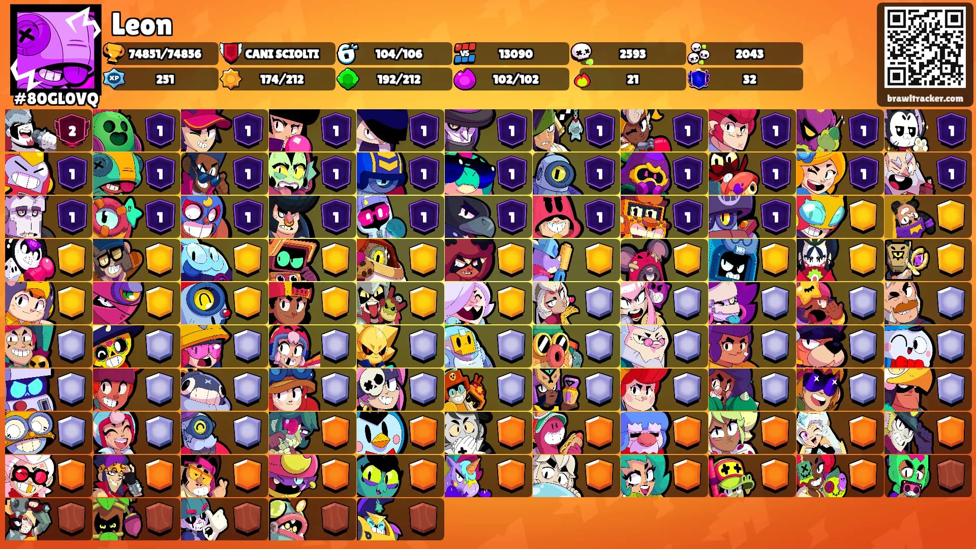 Leon's Ranks