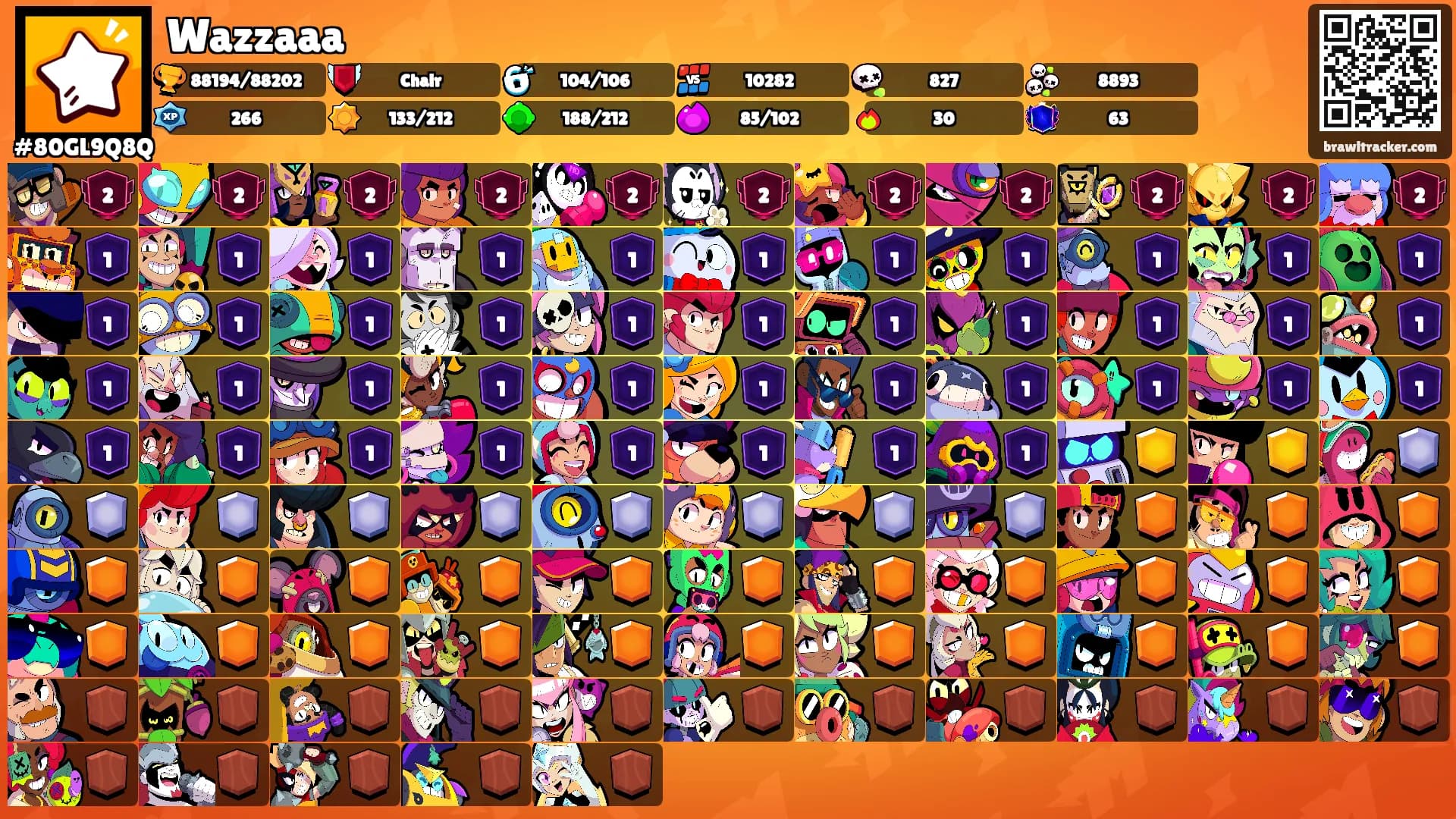 Wazzaaa's Ranks