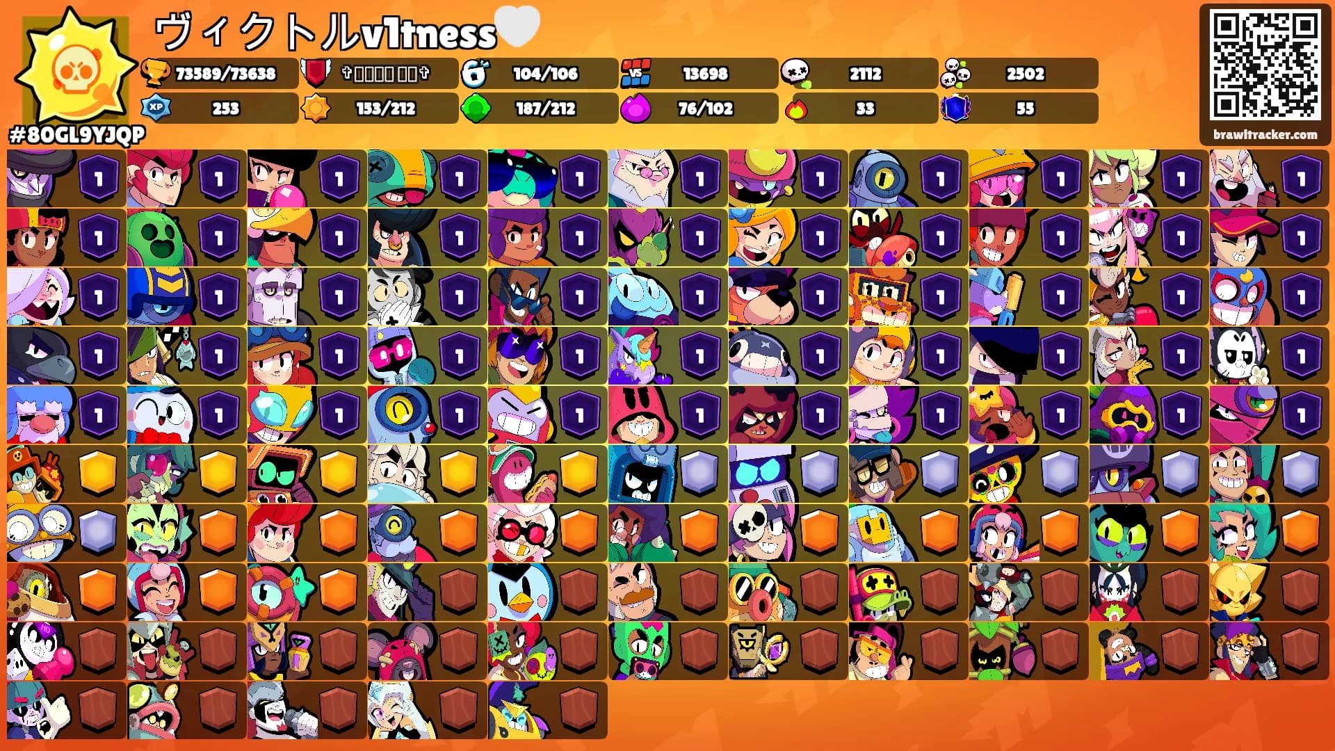 ヴィクトルv1tness🤍's Ranks