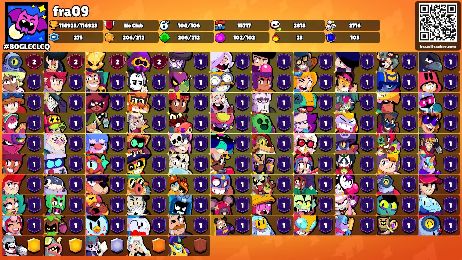 fra09's Ranks