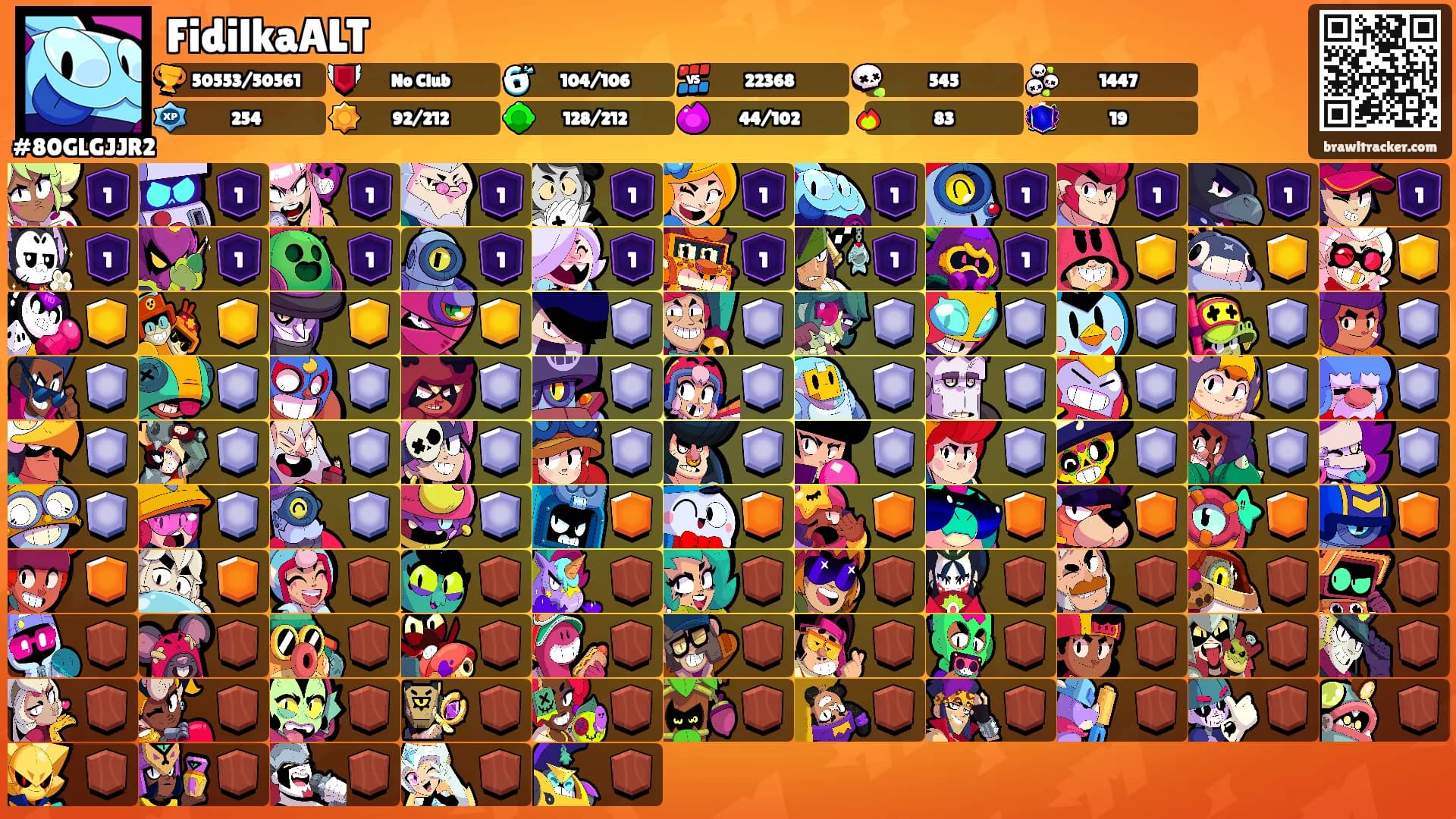 FidilkaALT's Ranks