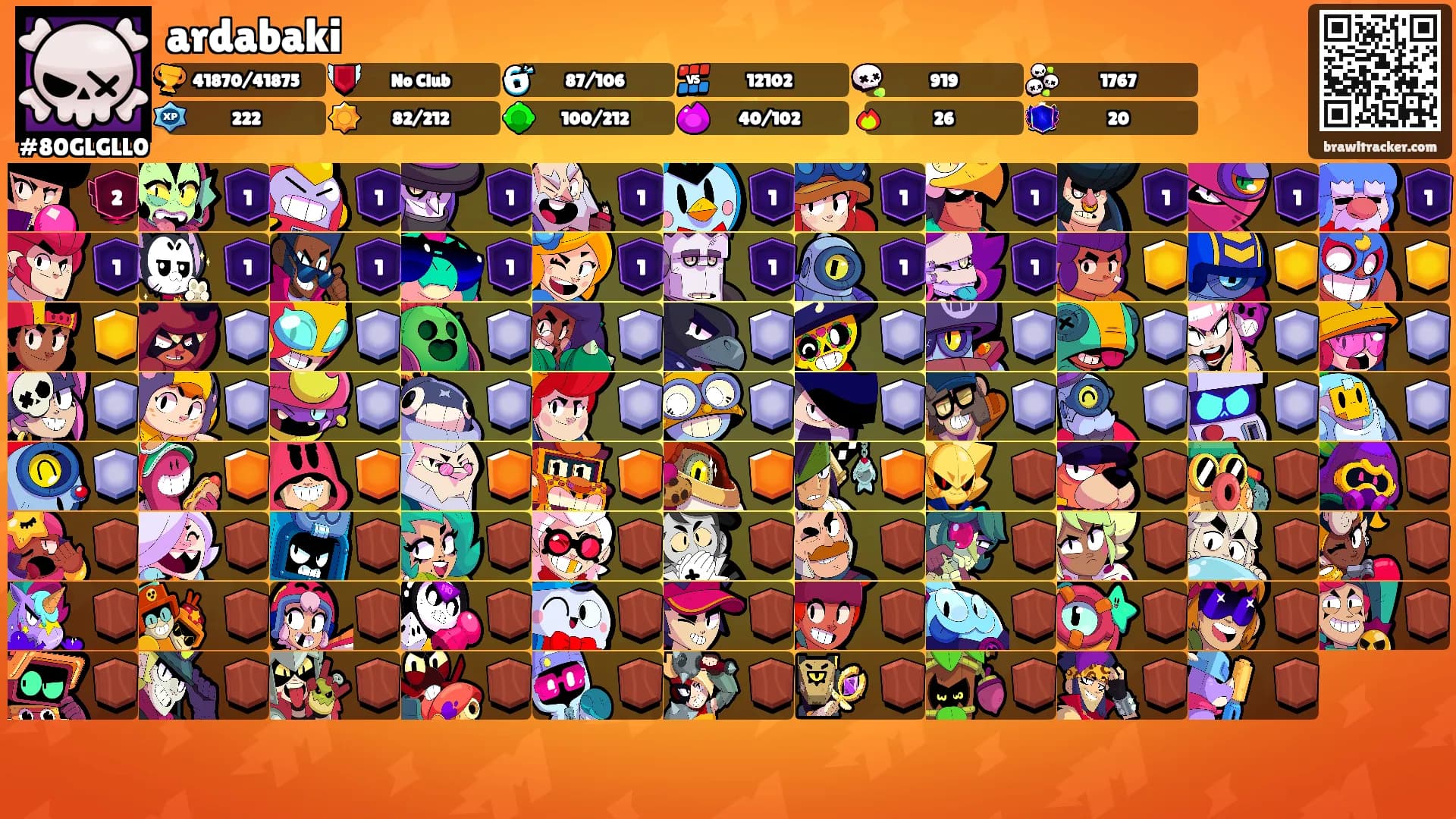 ardabaki's Ranks