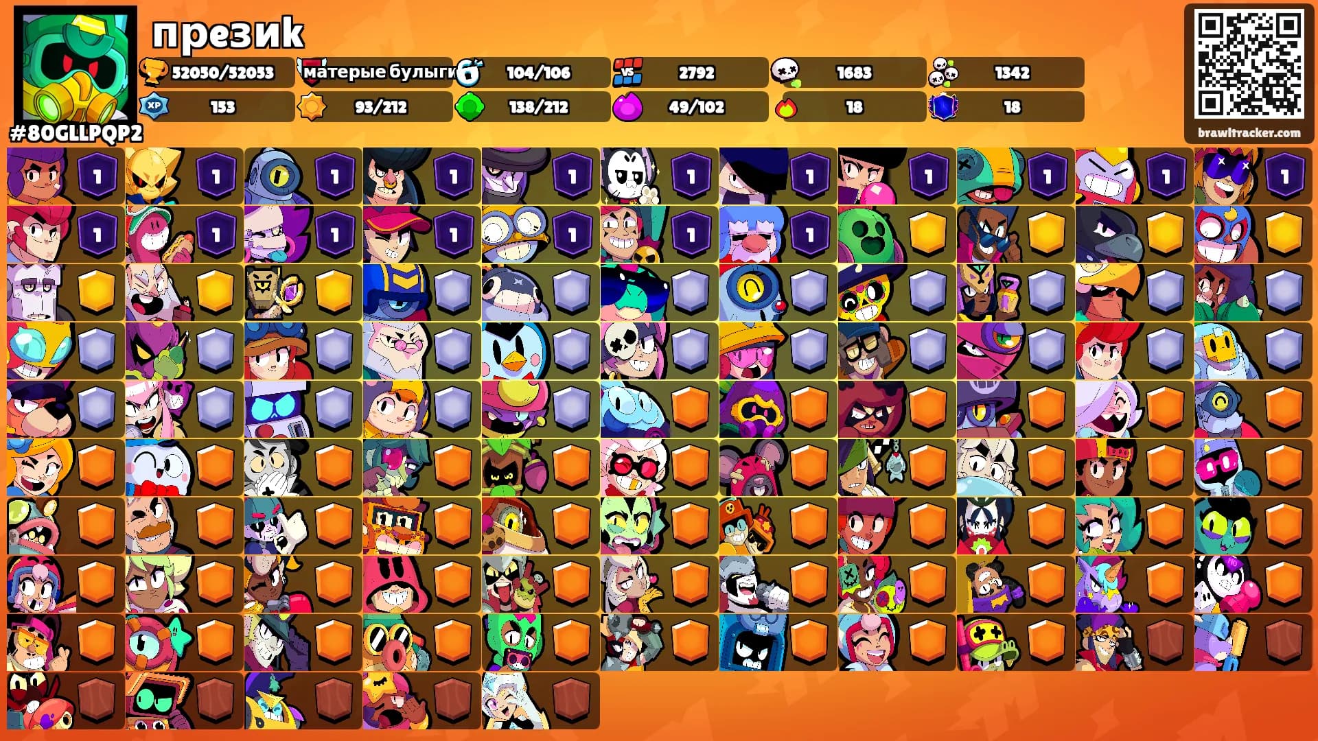 прeзиk's Ranks