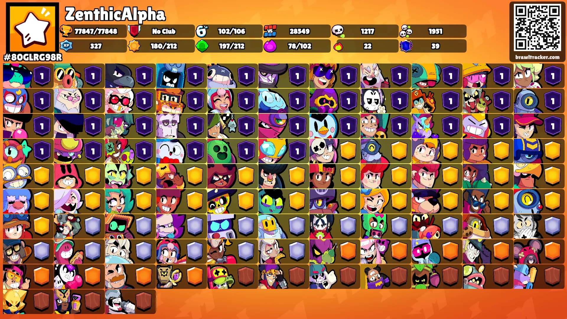 ZenthicAlpha's Ranks