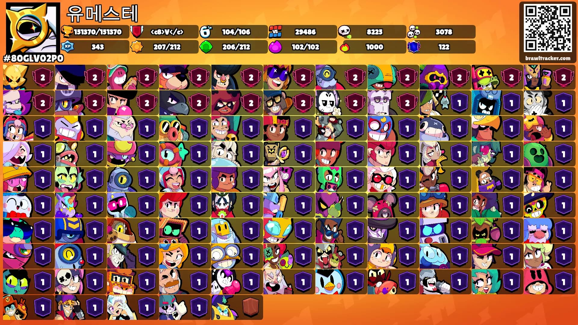 유메스테's Ranks