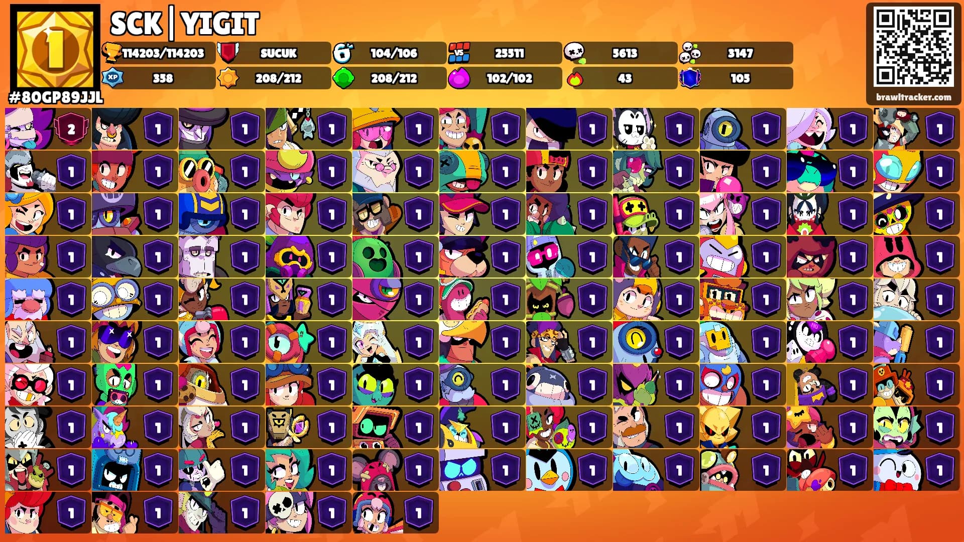 SCK|YIGIT's Ranks