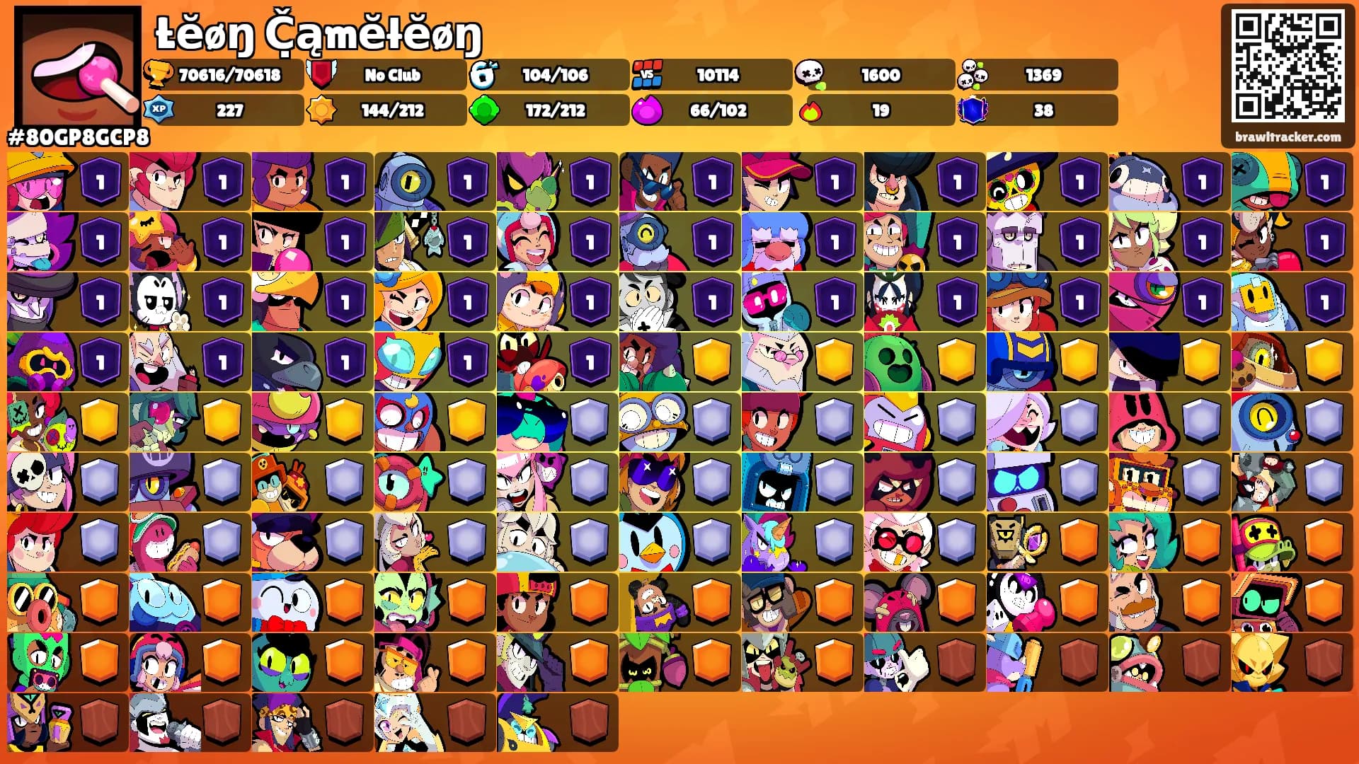 Łĕøŋ Č̣ąmĕłĕøŋ's Ranks