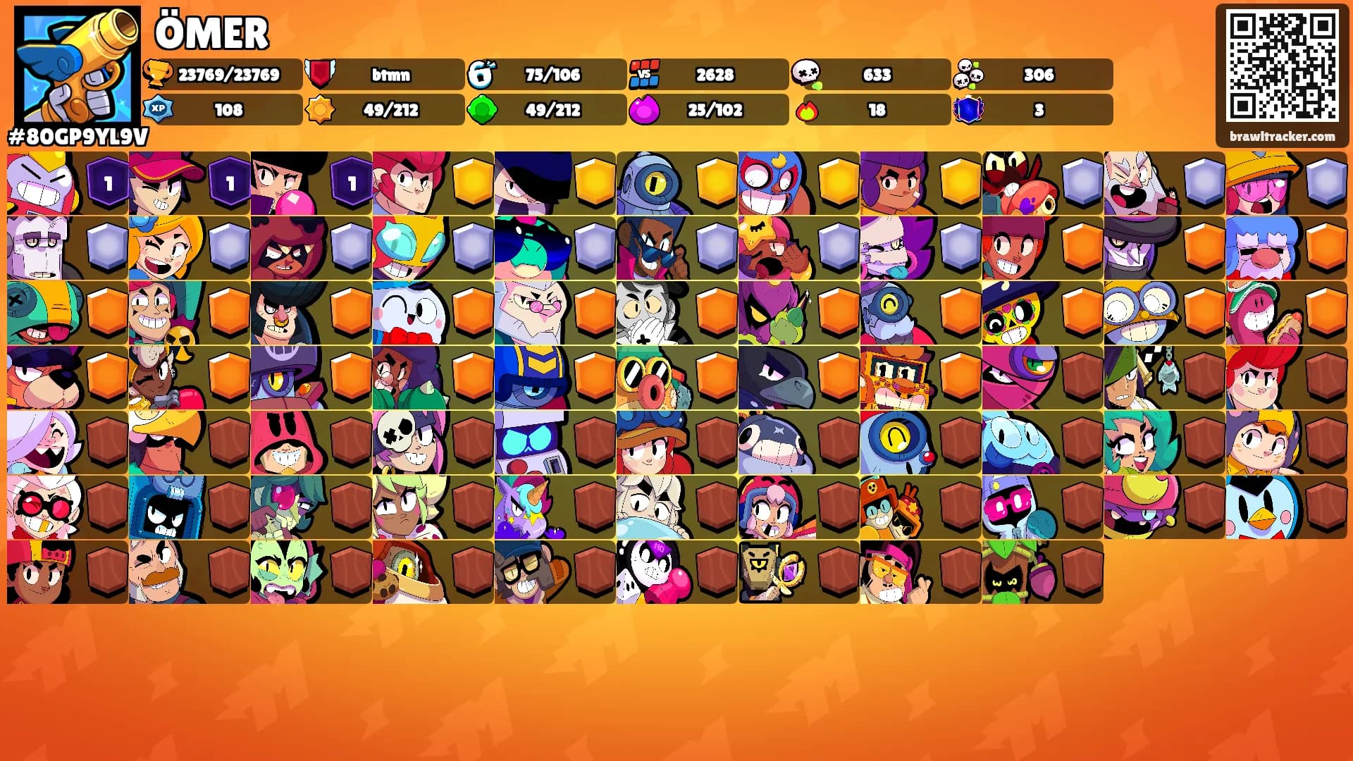ÖMER's Ranks