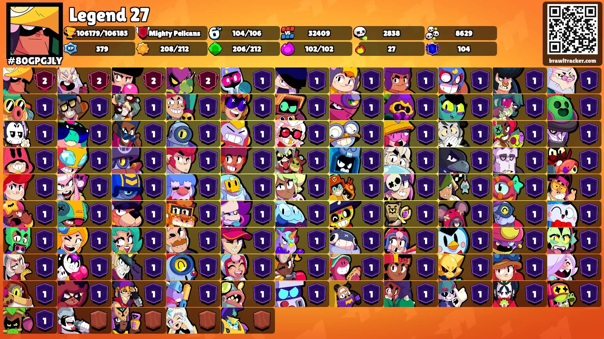 Legend 27's Ranks