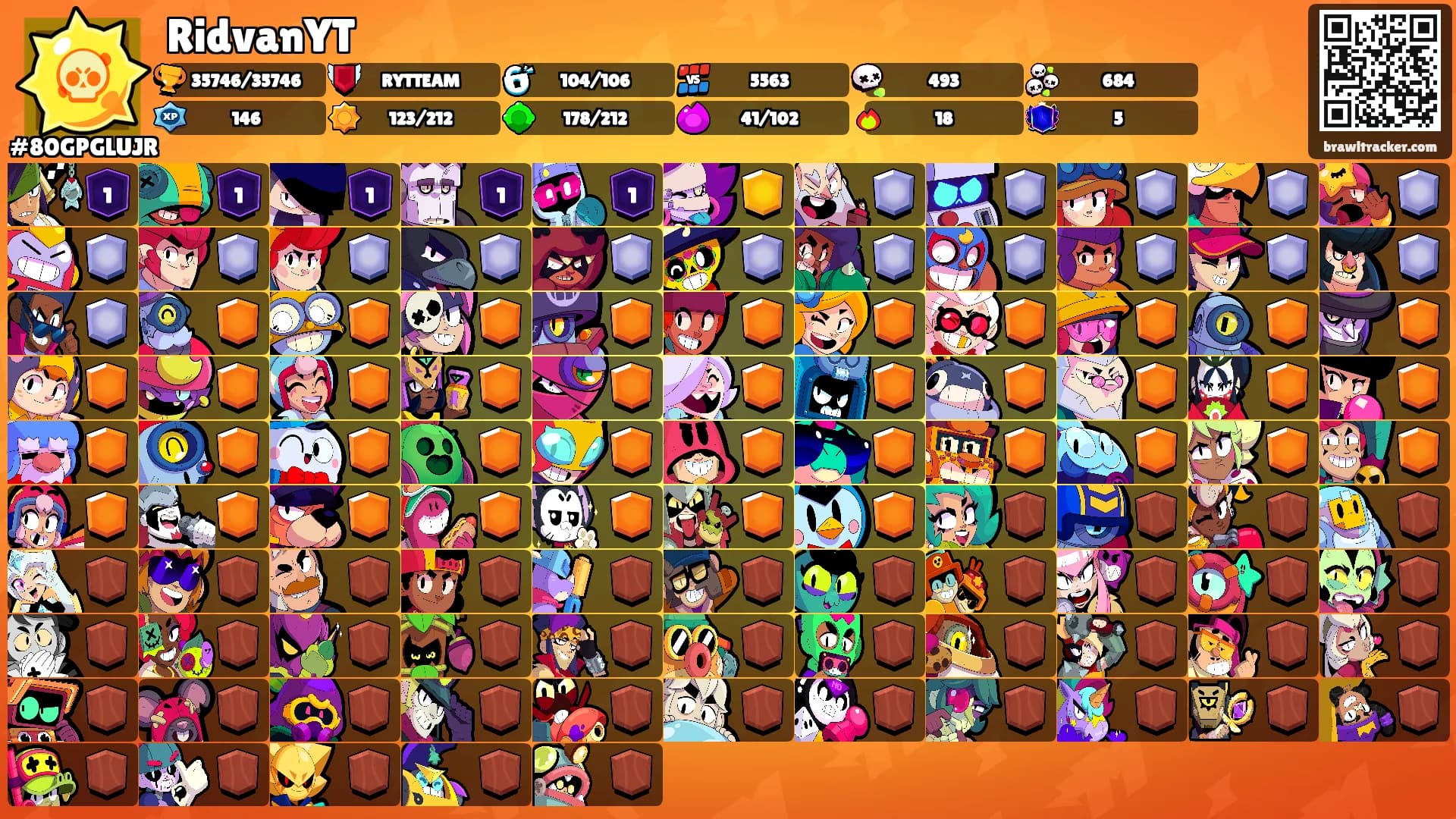 RidvanYT's Ranks