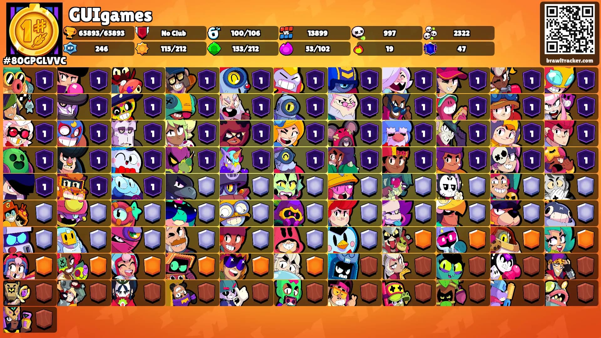 GUIgames's Ranks