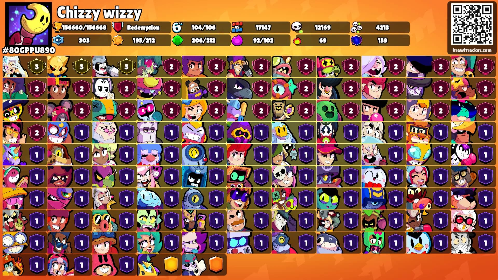 Chizzy wizzy's Ranks